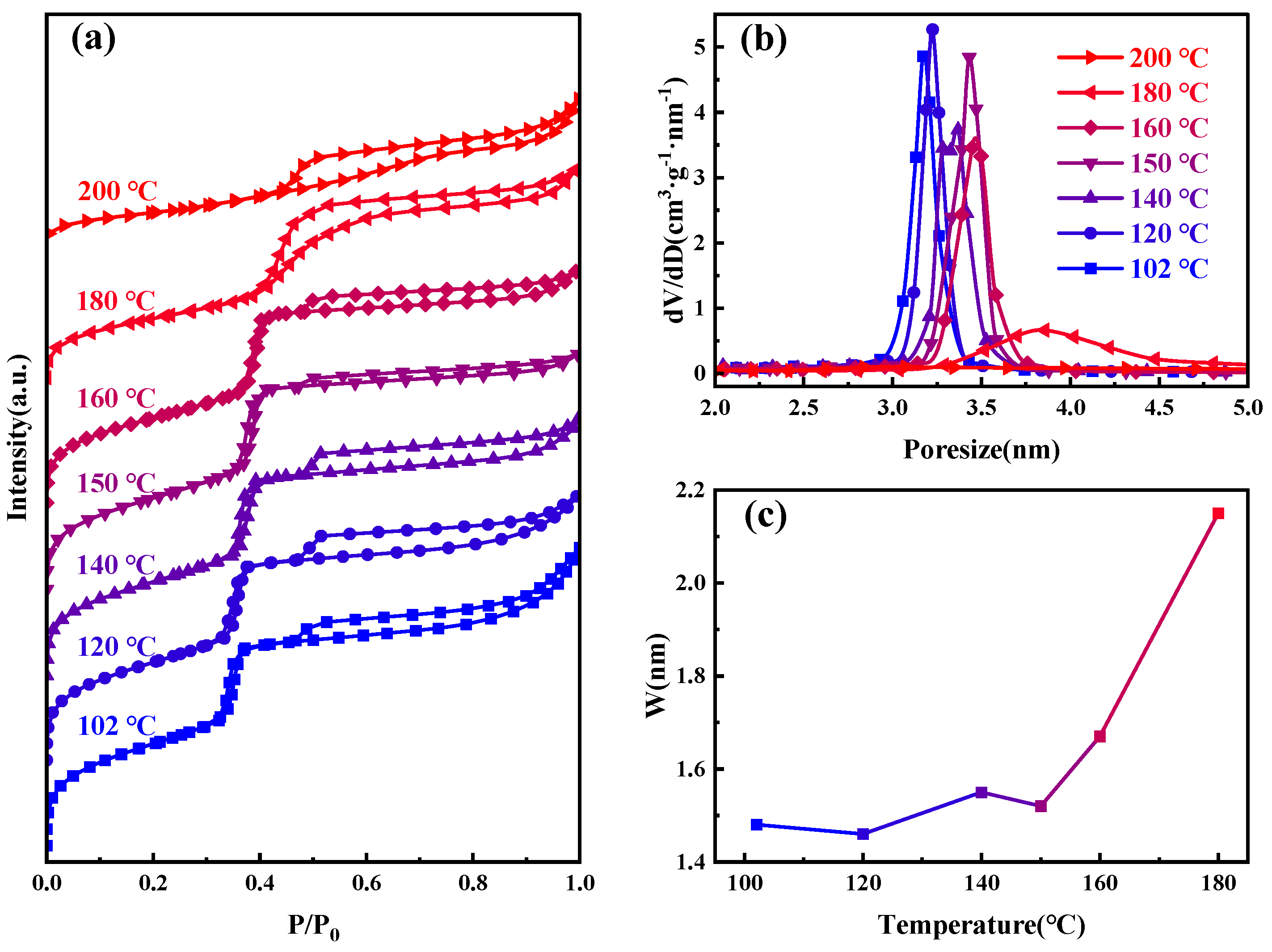 Materials 17 01711 g002