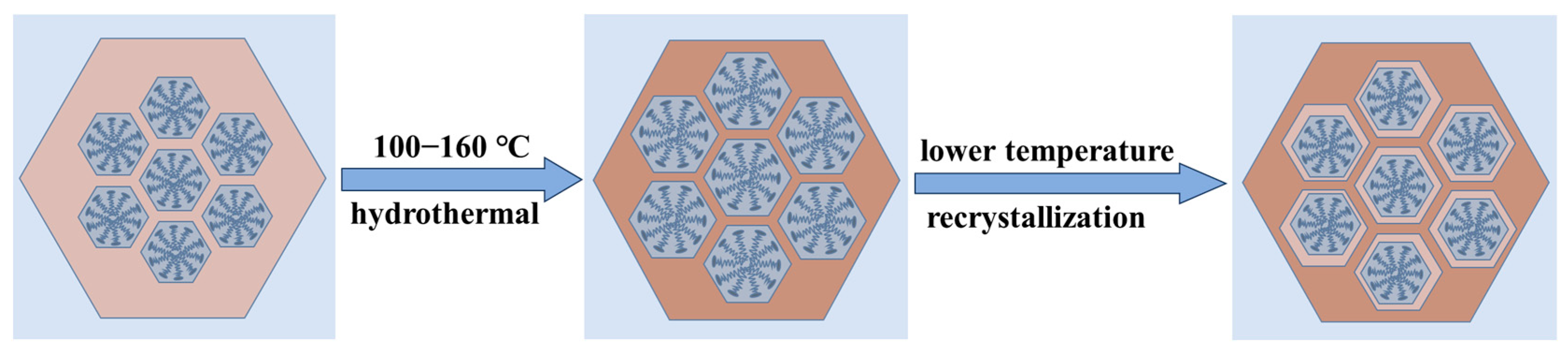 Materials 17 01711 g005