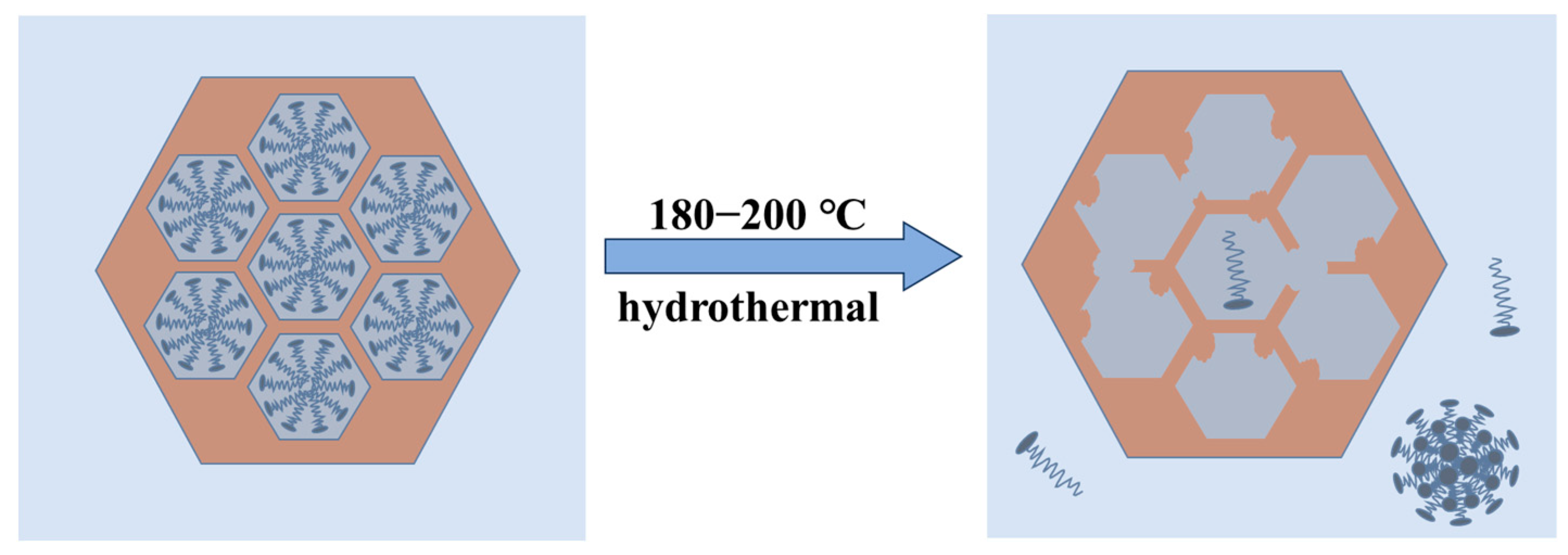 Materials 17 01711 g007