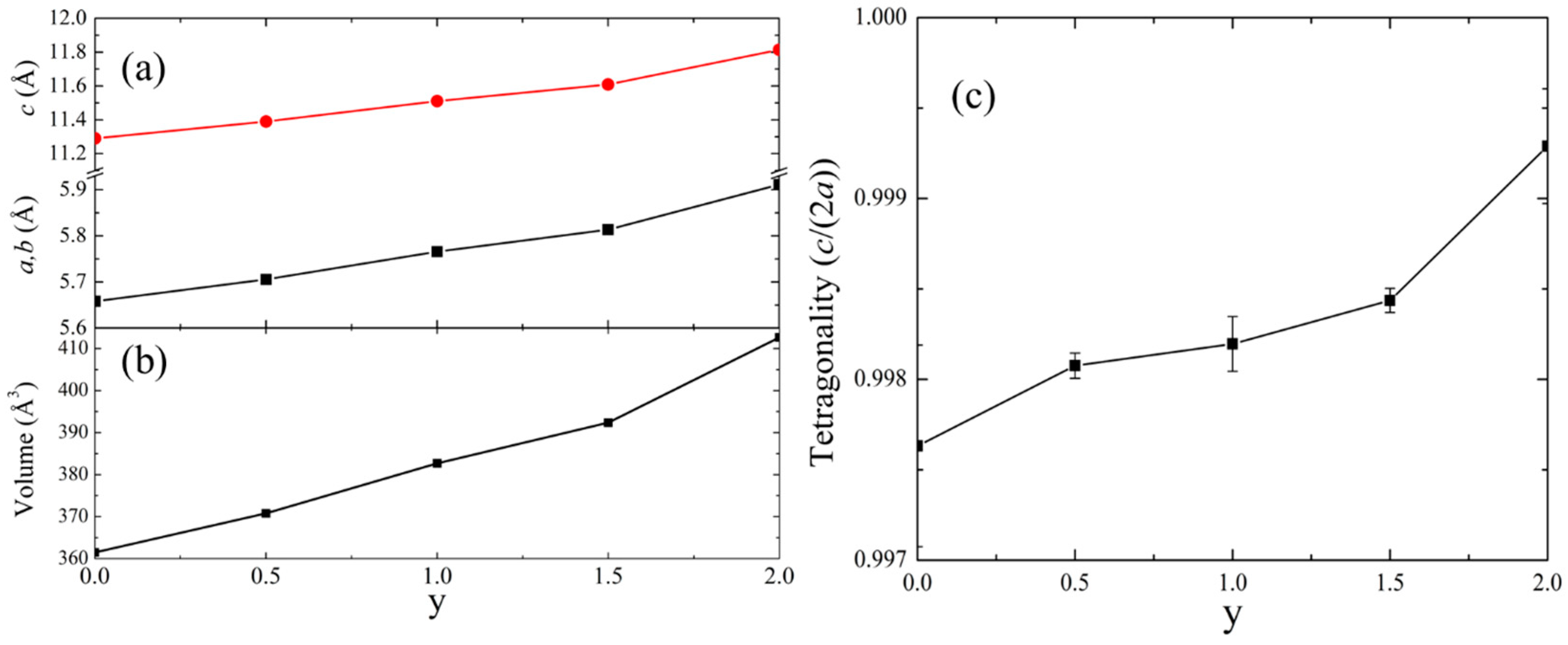 Materials 17 01712 g002