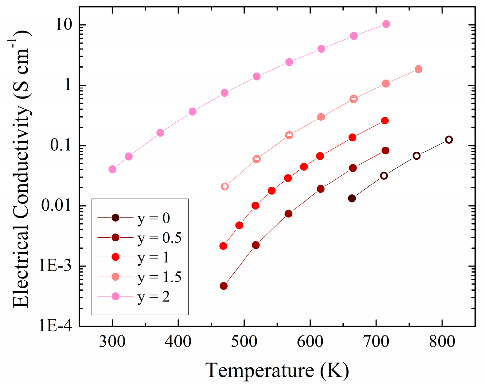 Materials 17 01712 g003