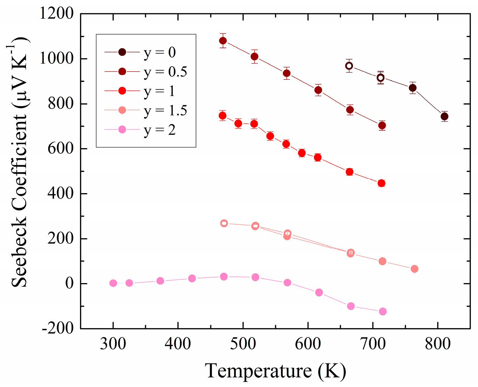 Materials 17 01712 g005