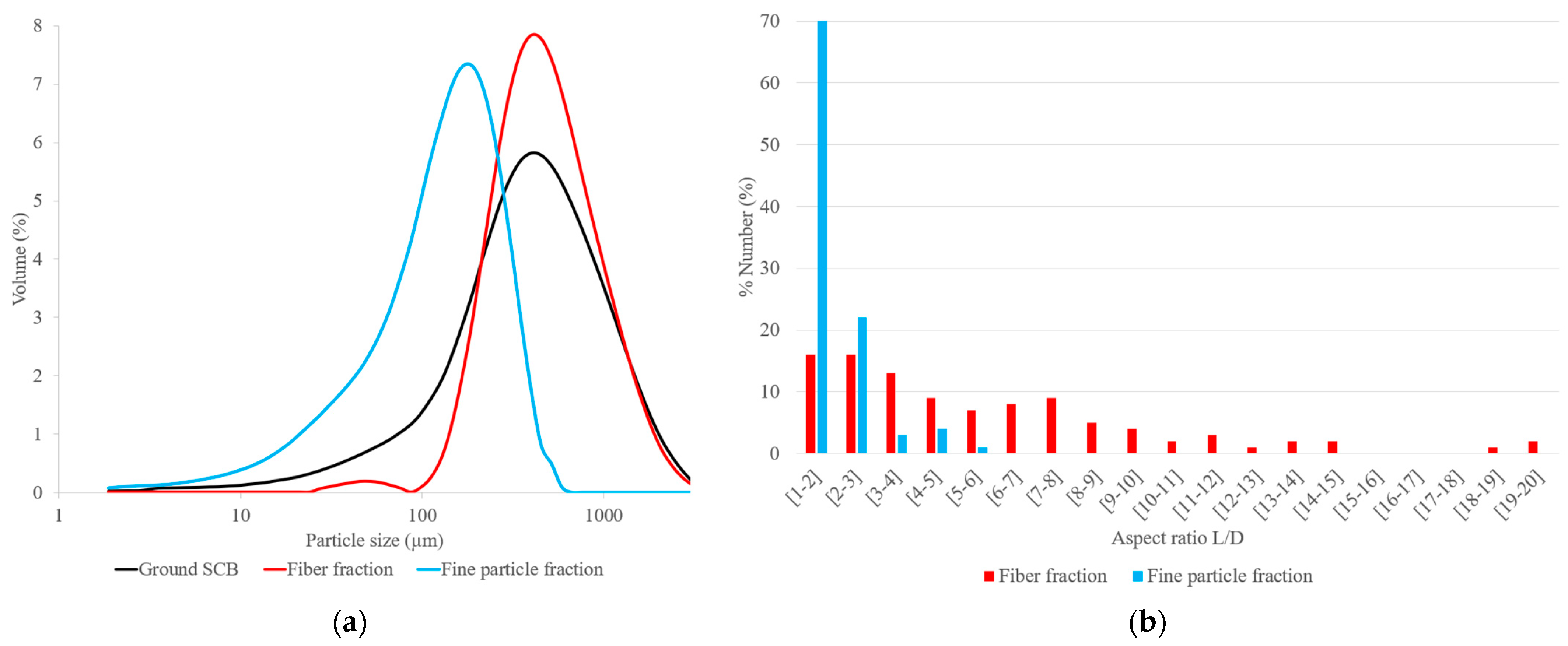 Materials 17 01713 g001 Materials 17 01713 g001
