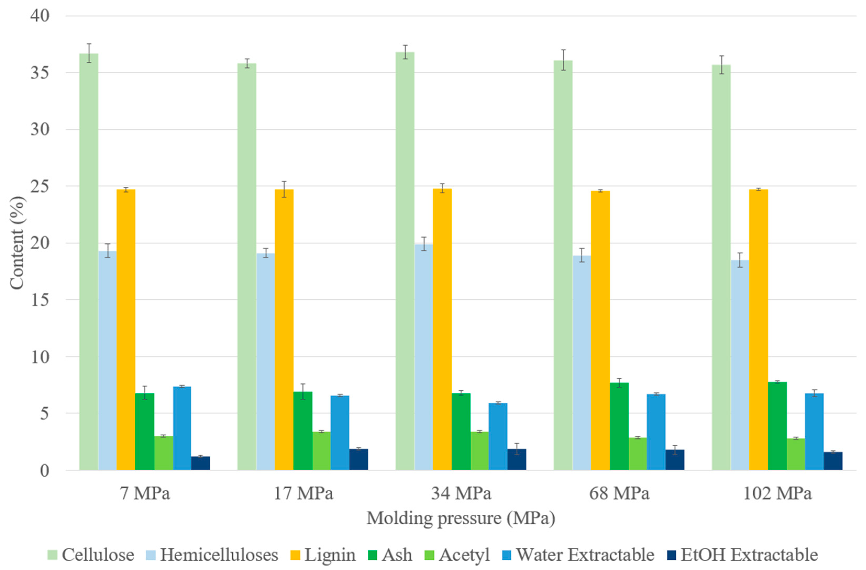 Materials 17 01713 g004 Materials 17 01713 g004