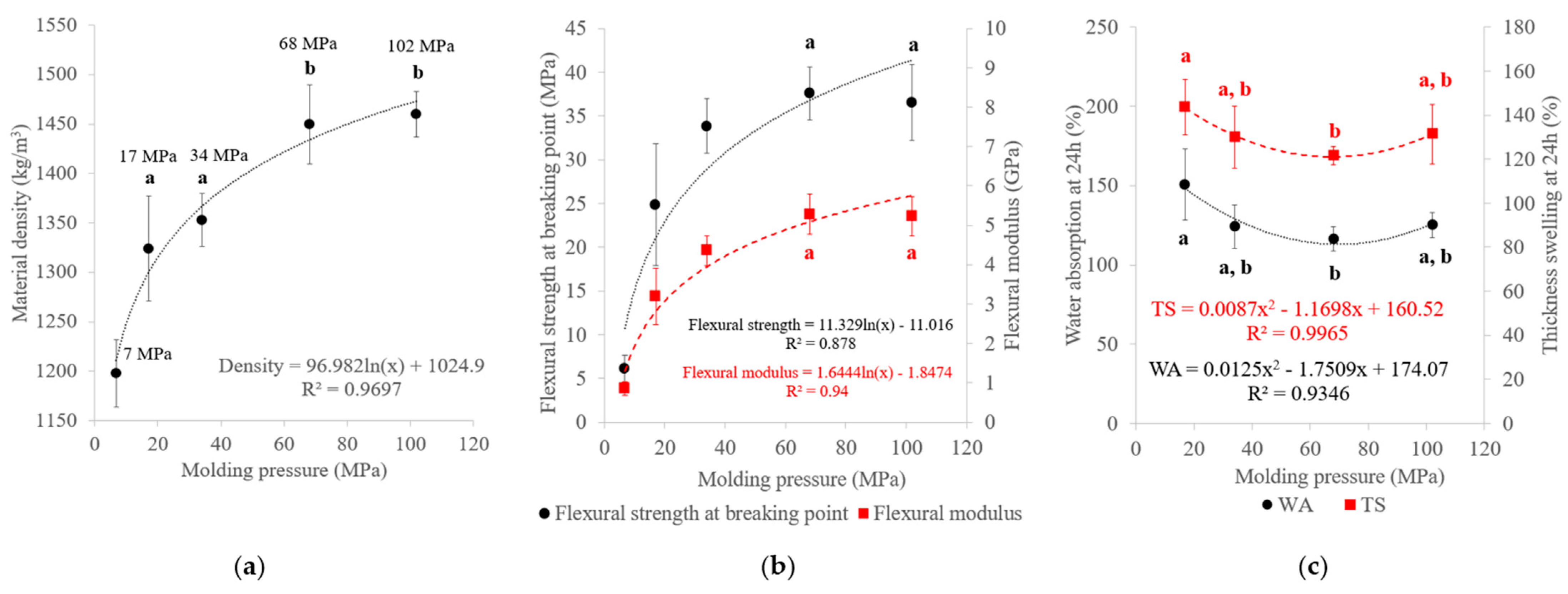 Materials 17 01713 g005 Materials 17 01713 g005