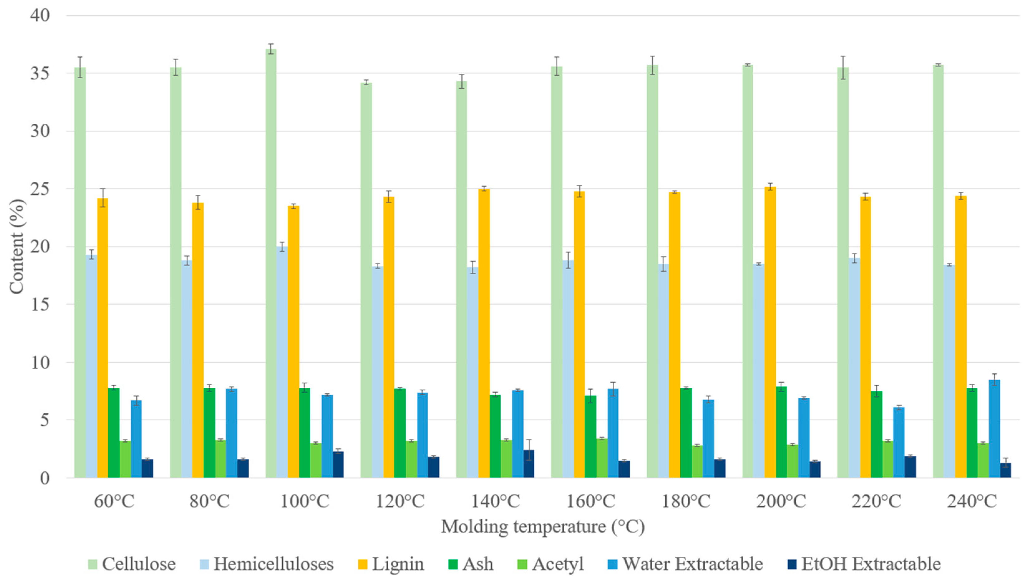 Materials 17 01713 g007 Materials 17 01713 g007