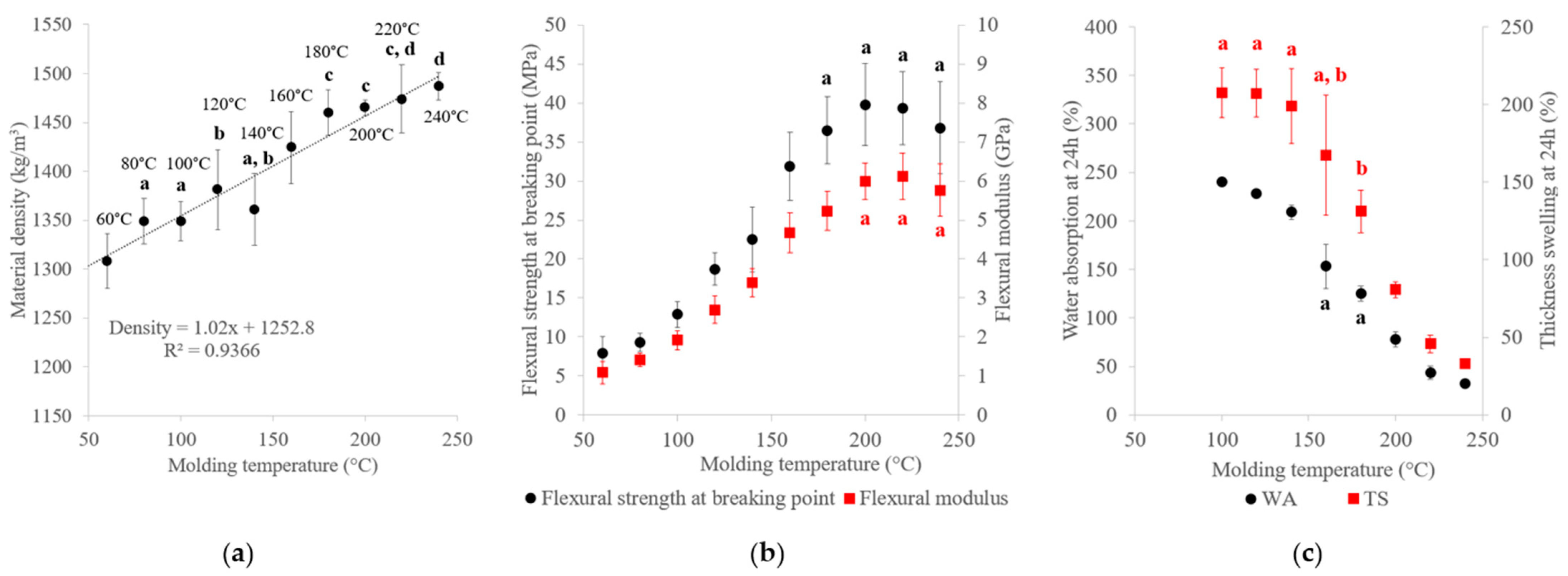 Materials 17 01713 g008 Materials 17 01713 g008
