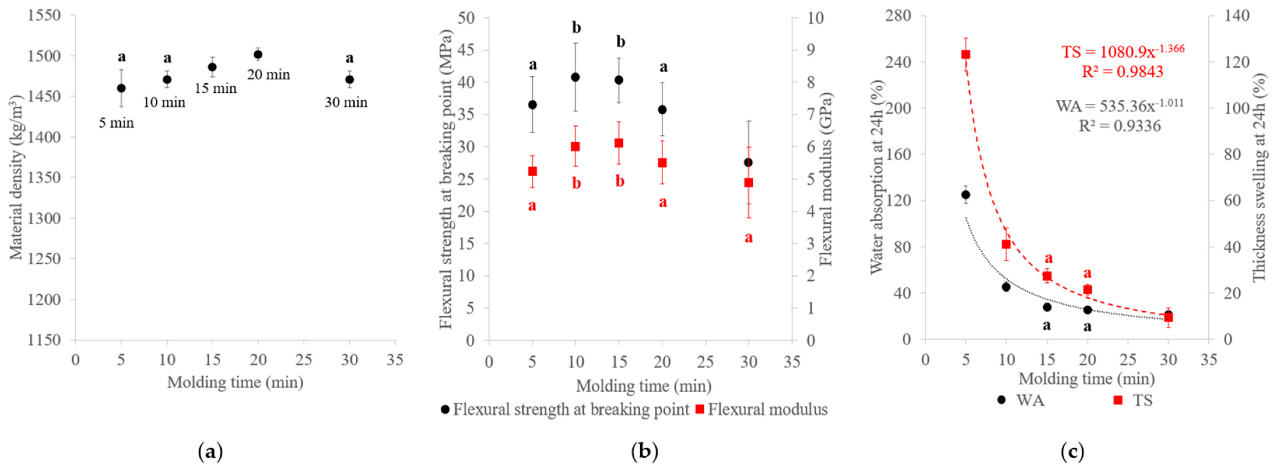 Materials 17 01713 g010 Materials 17 01713 g010