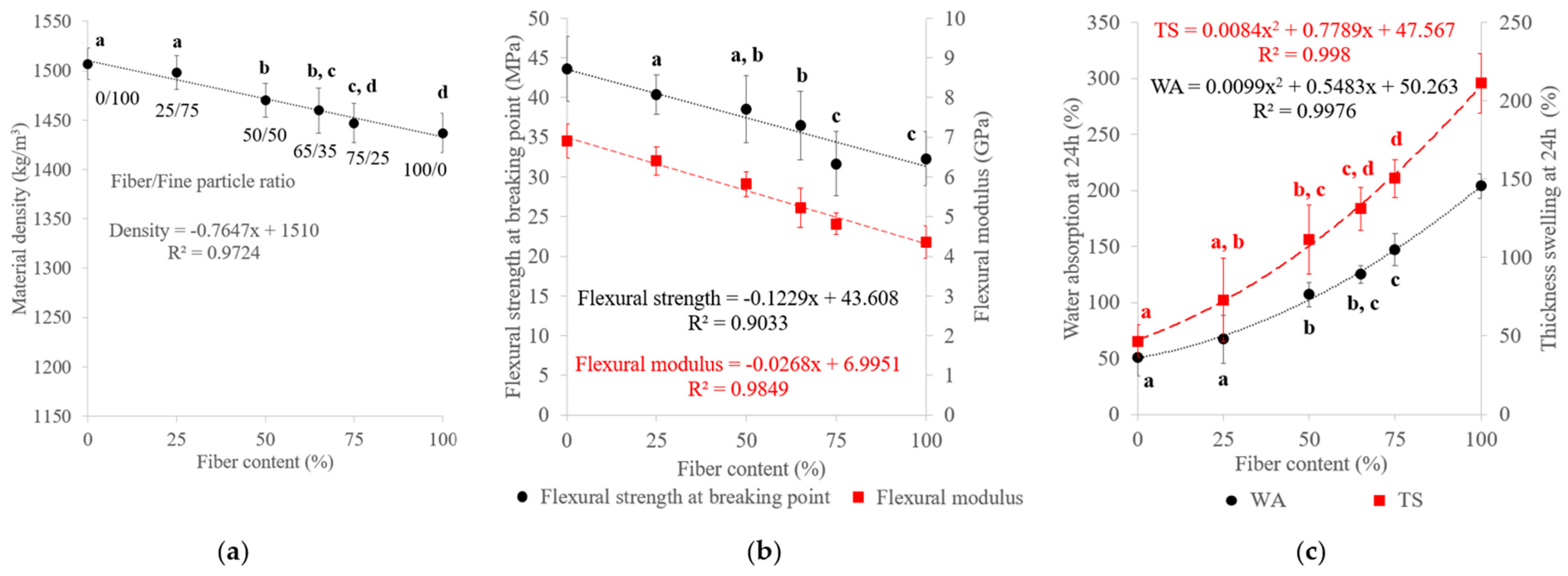 Materials 17 01713 g012 Materials 17 01713 g012
