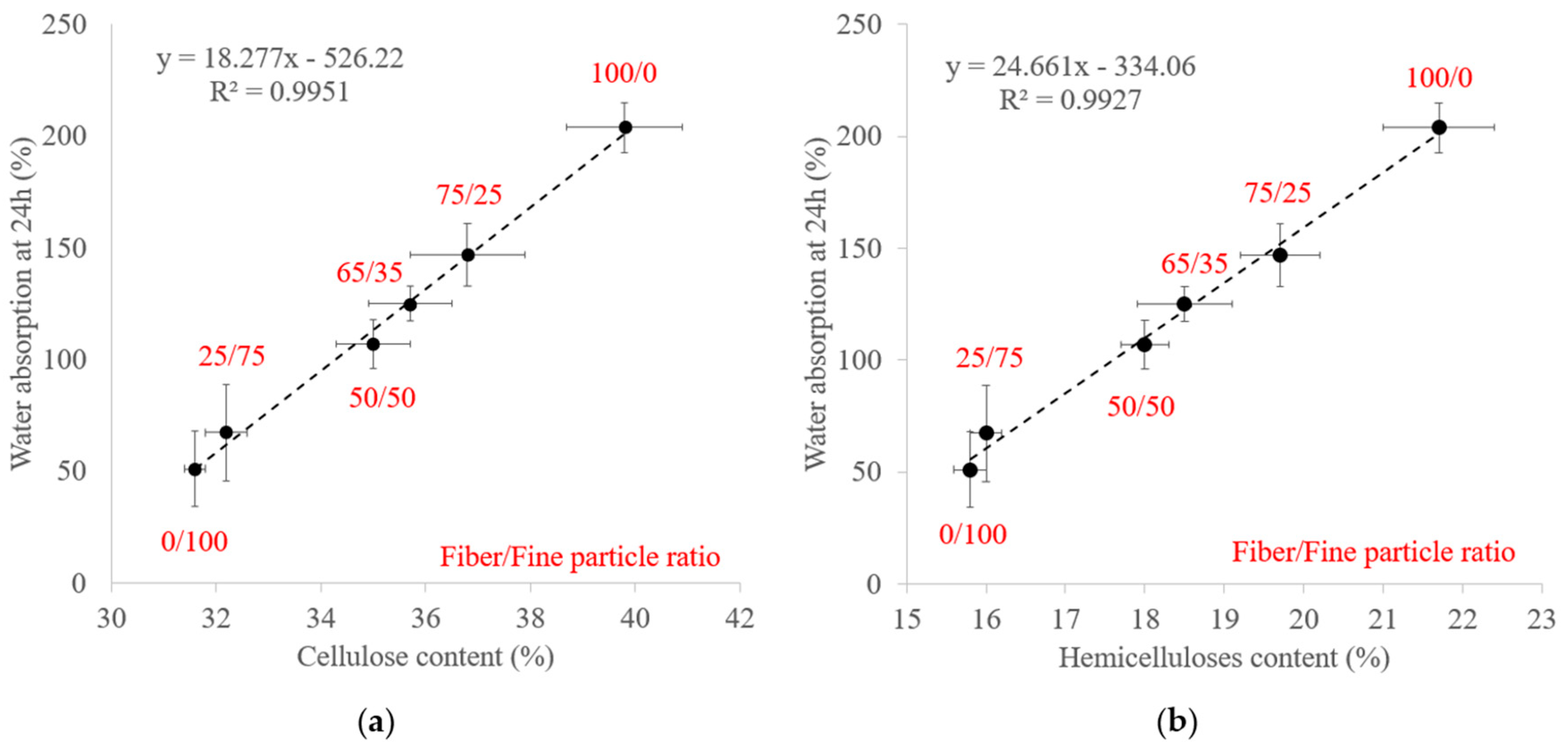 Materials 17 01713 g013 Materials 17 01713 g013