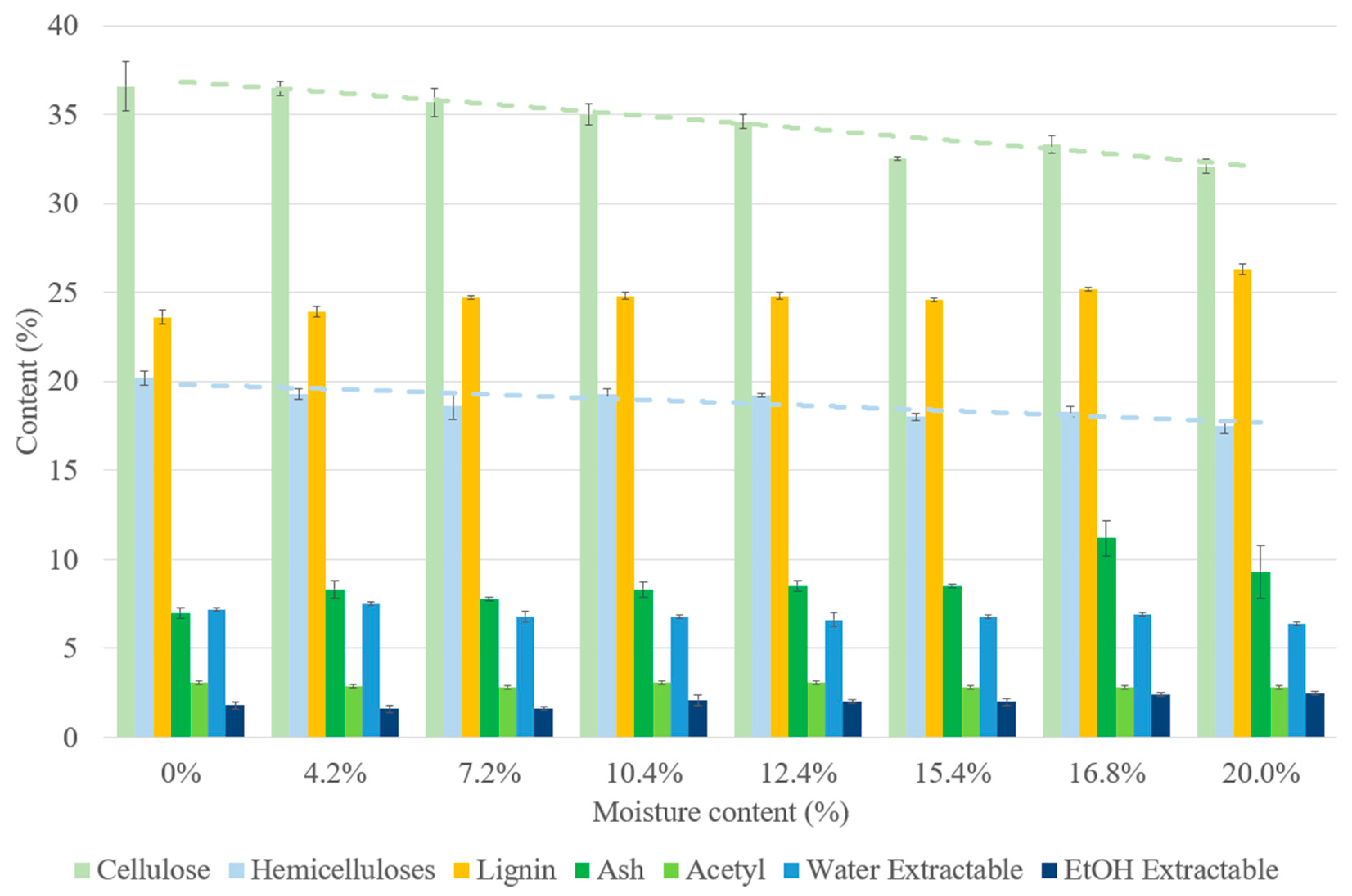 Materials 17 01713 g014 Materials 17 01713 g014