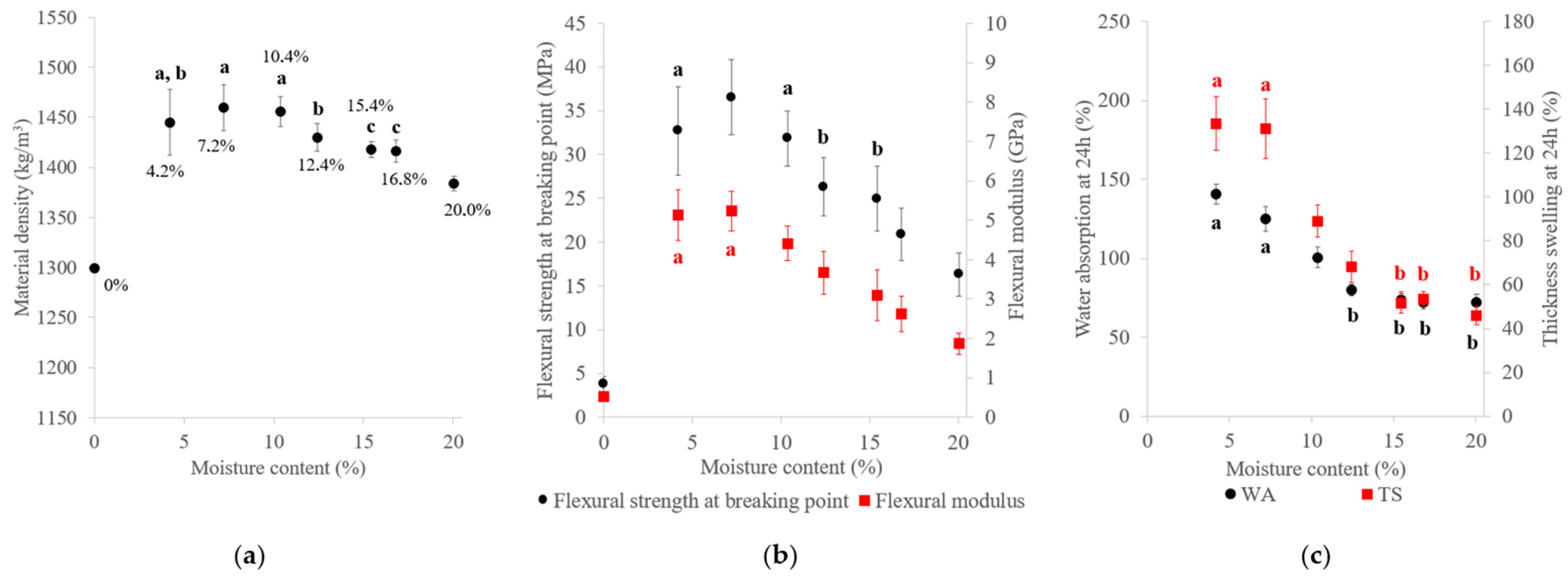 Materials 17 01713 g015 Materials 17 01713 g015