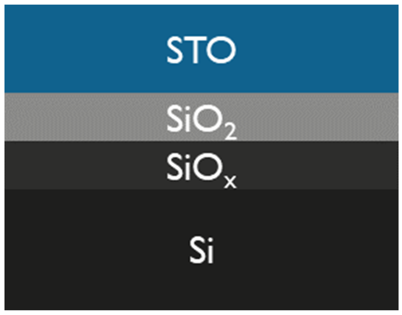 Materials 17 01714 g0a1 Materials 17 01714 g0a1