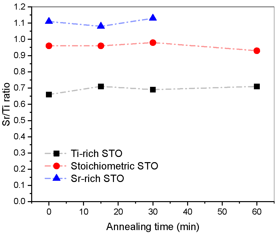 Materials 17 01714 g0a3 Materials 17 01714 g0a3