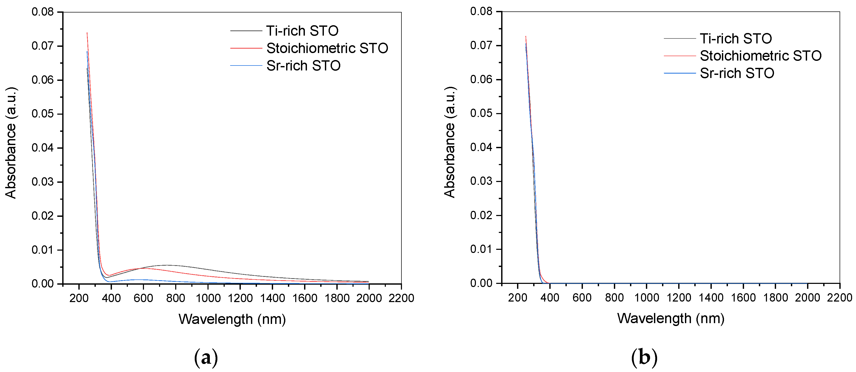 Materials 17 01714 g0a5 Materials 17 01714 g0a5