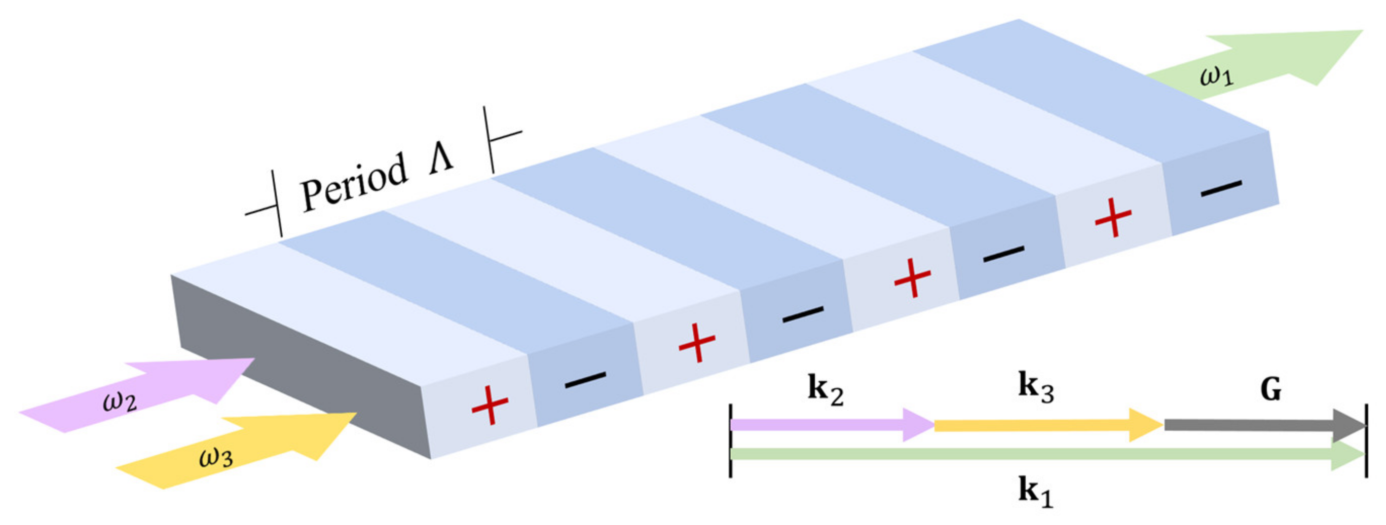 Materials 17 01720 g001