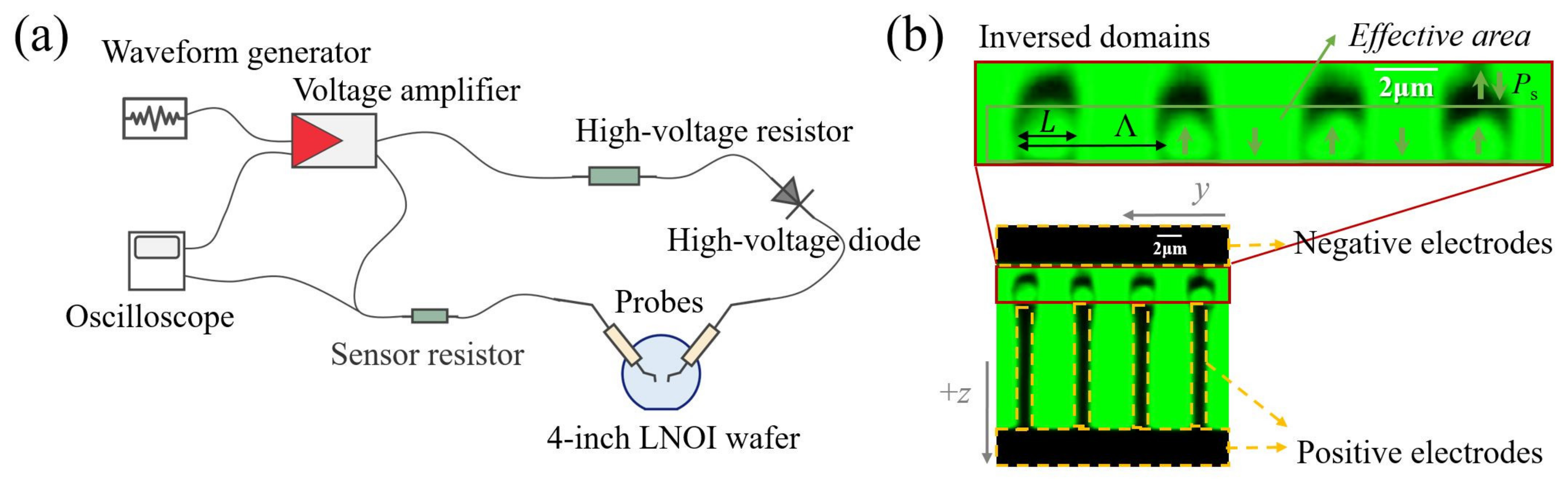 Materials 17 01720 g003