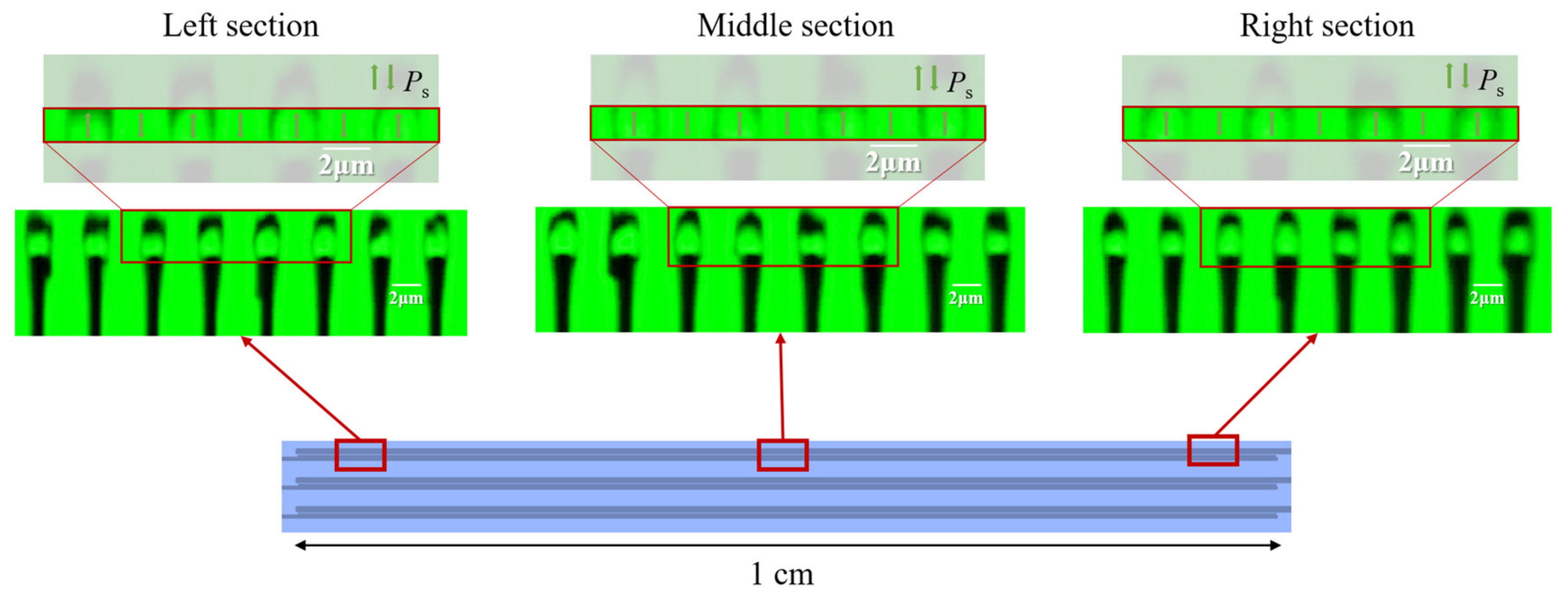 Materials 17 01720 g004
