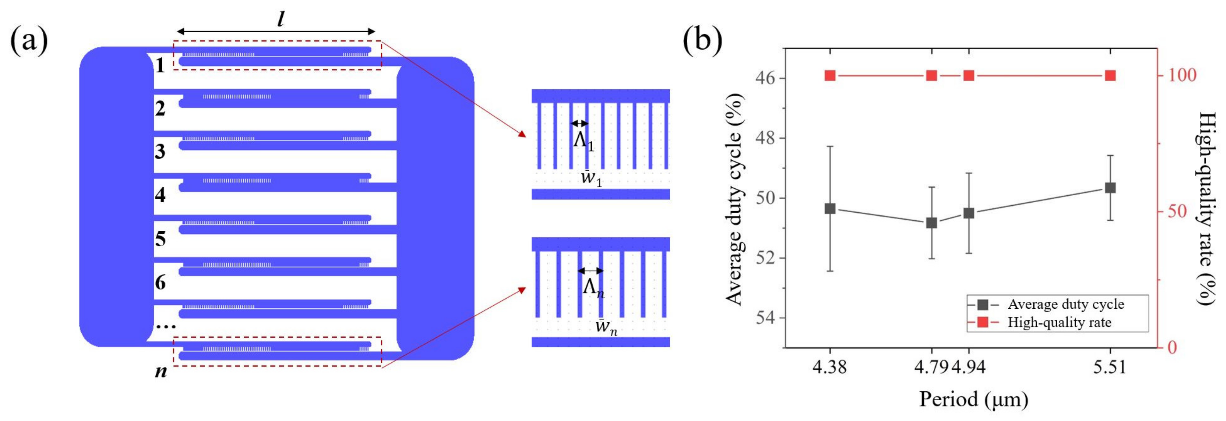 Materials 17 01720 g005