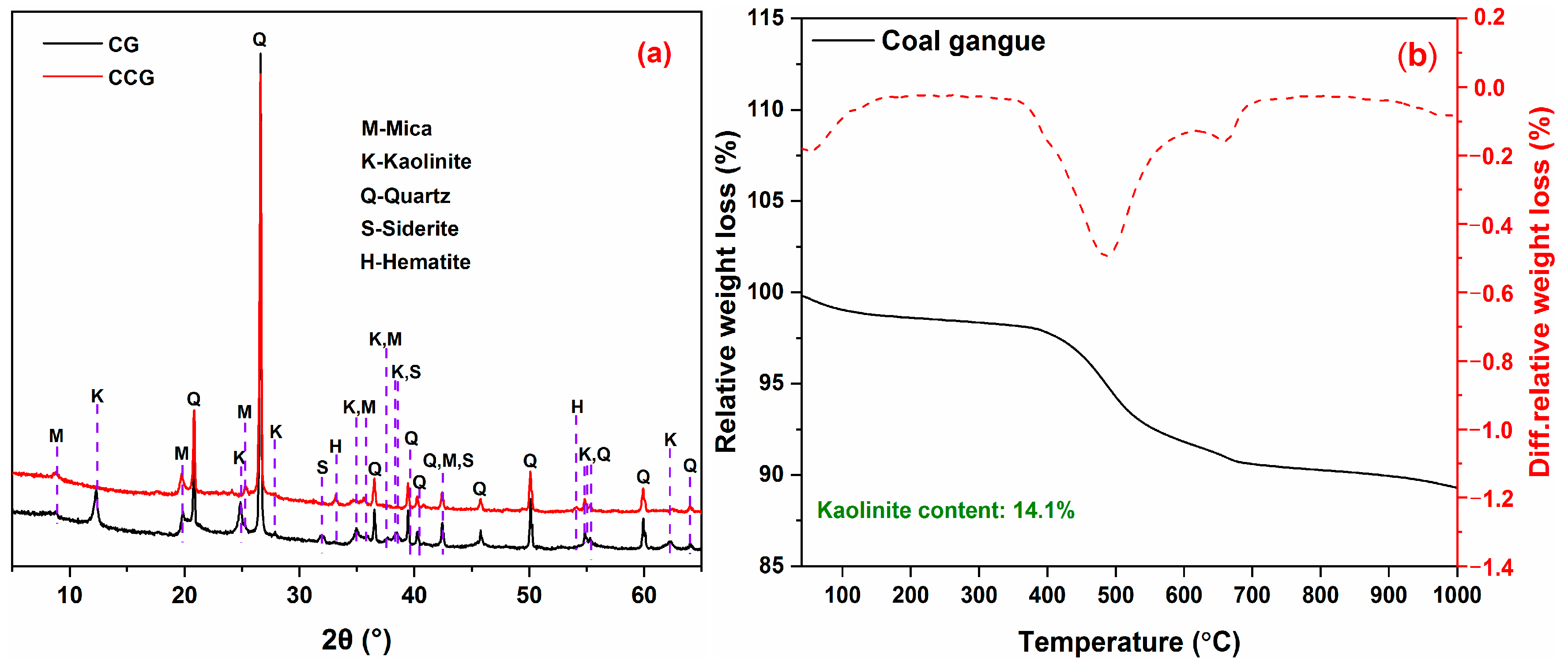 Materials 17 01721 g001