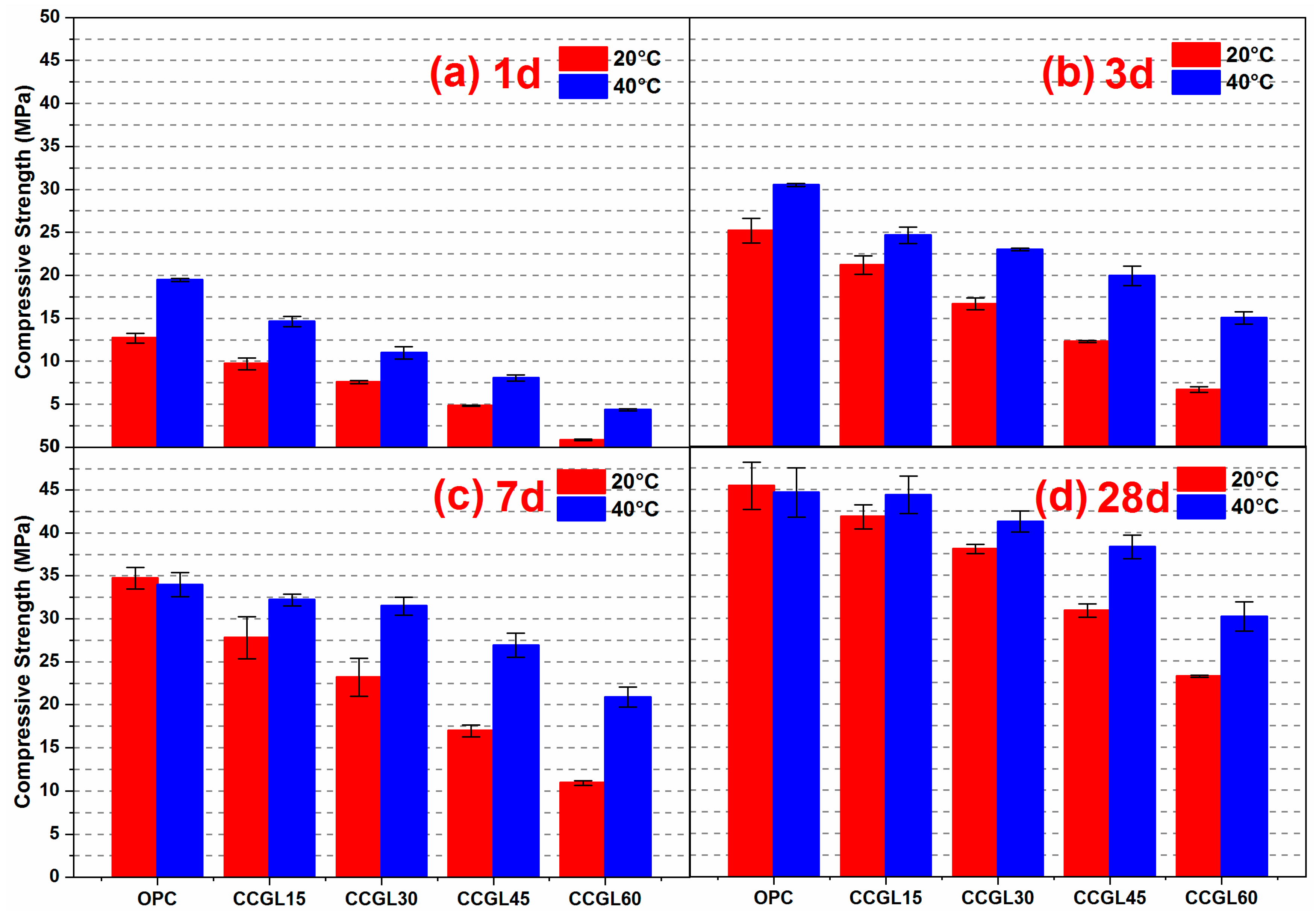 Materials 17 01721 g002