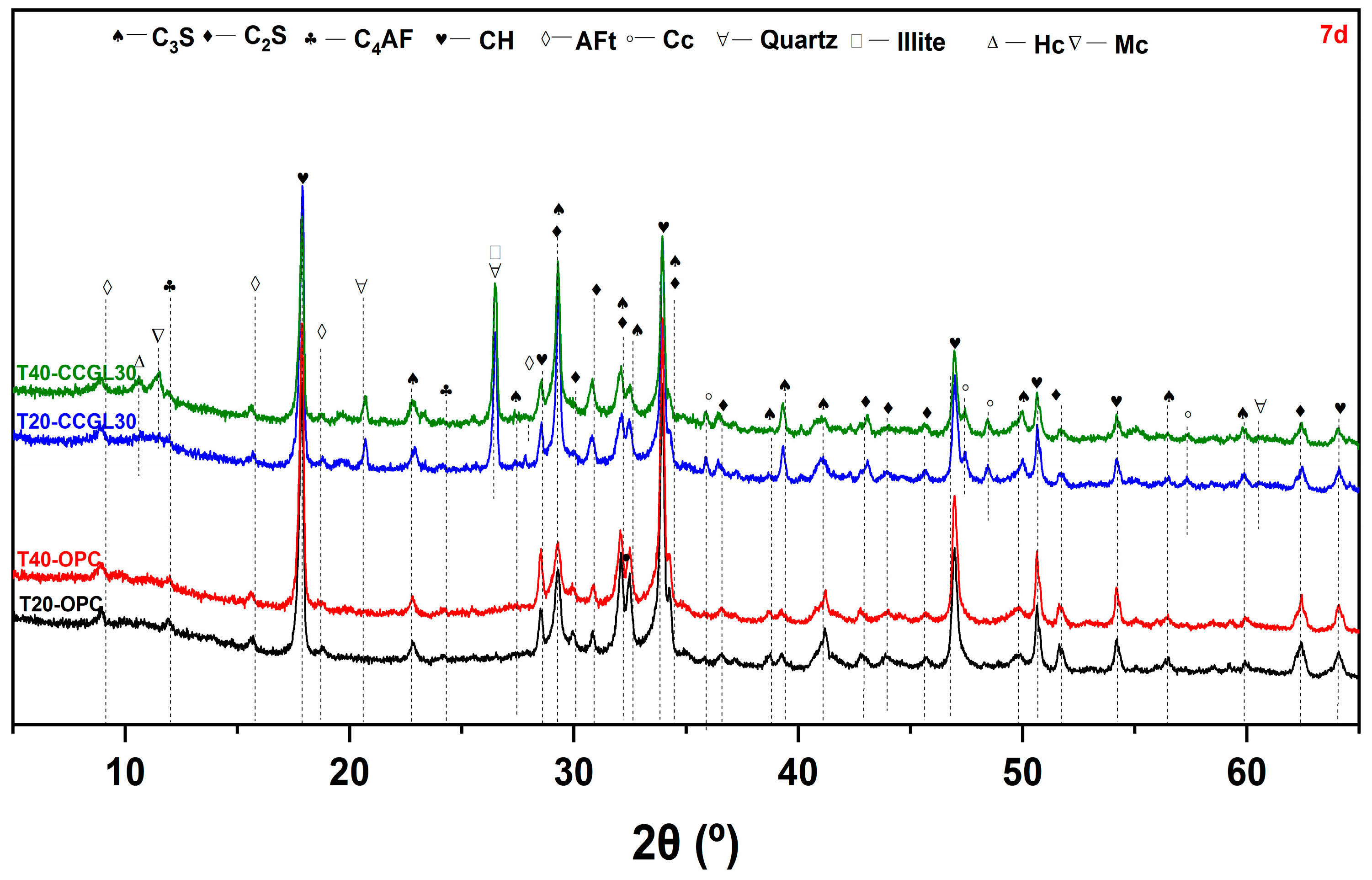 Materials 17 01721 g005