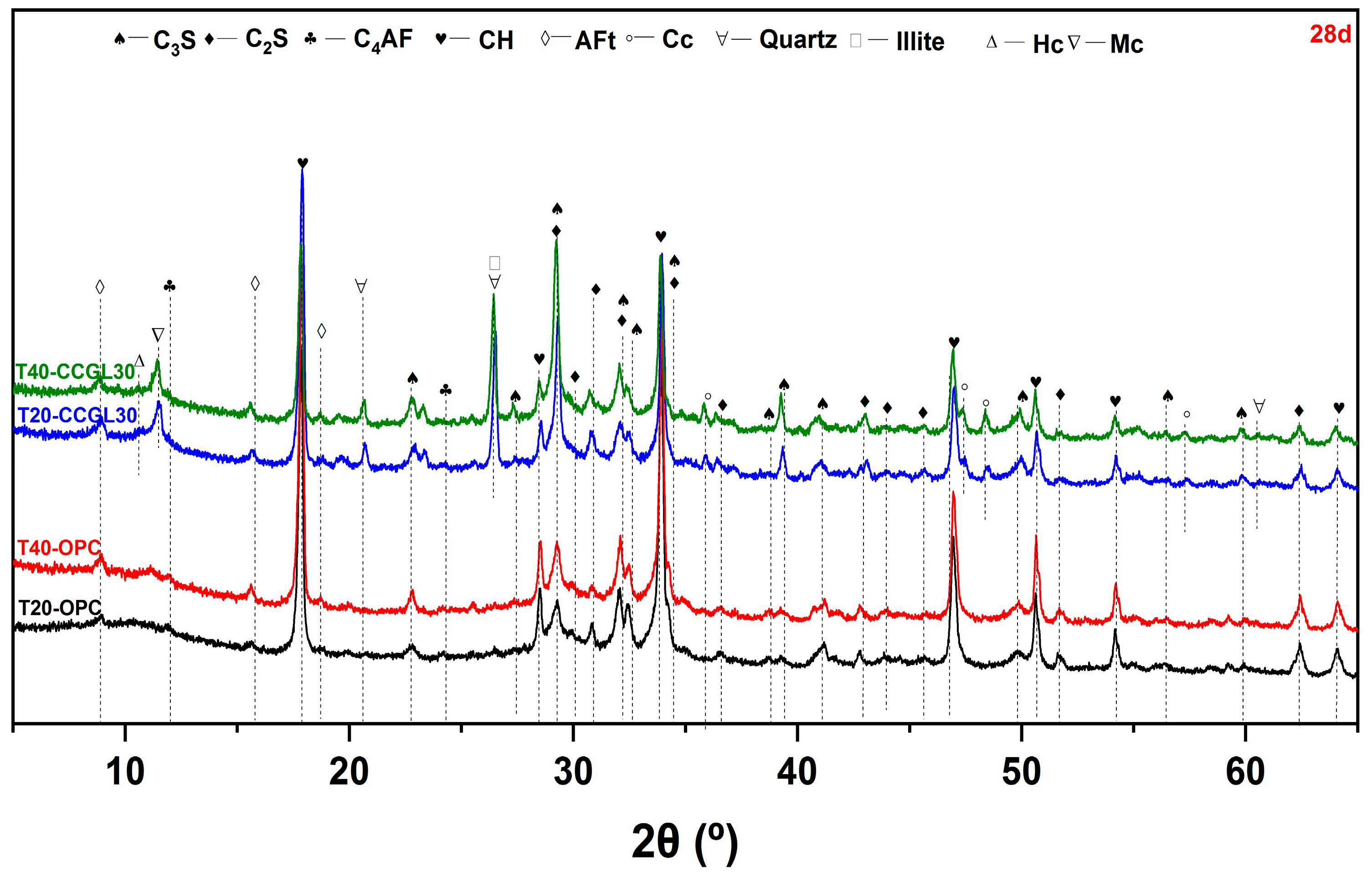 Materials 17 01721 g006
