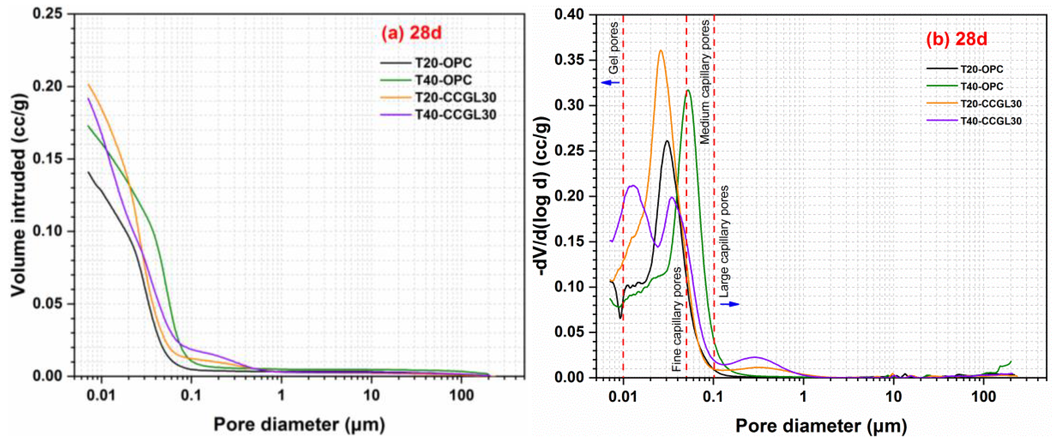 Materials 17 01721 g012