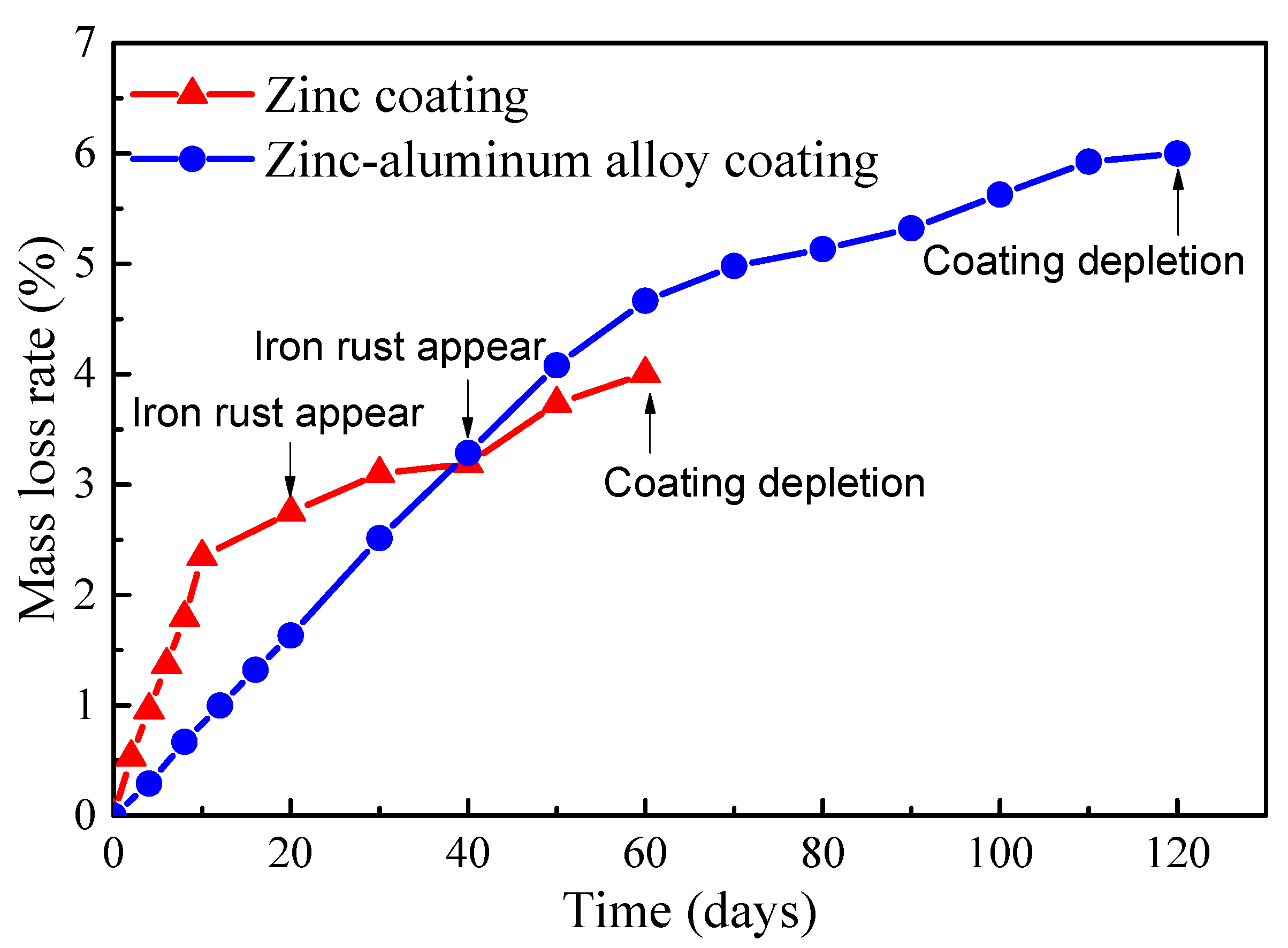 Materials 17 01724 g005