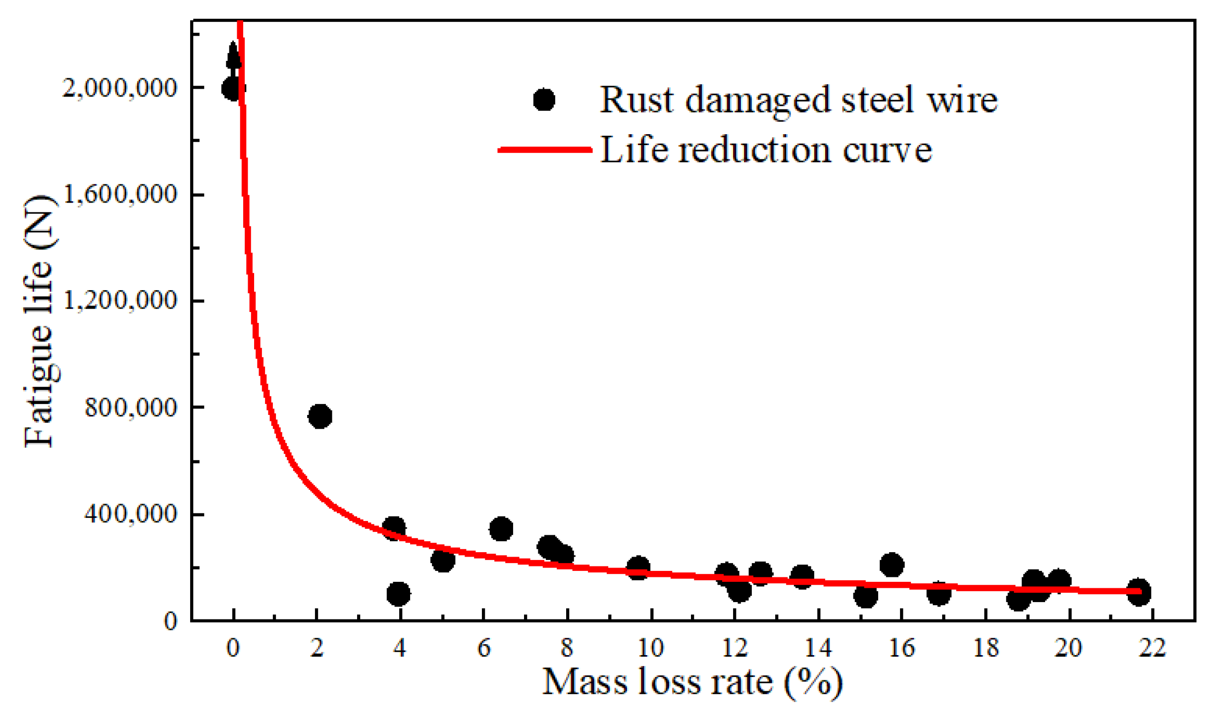Materials 17 01724 g010