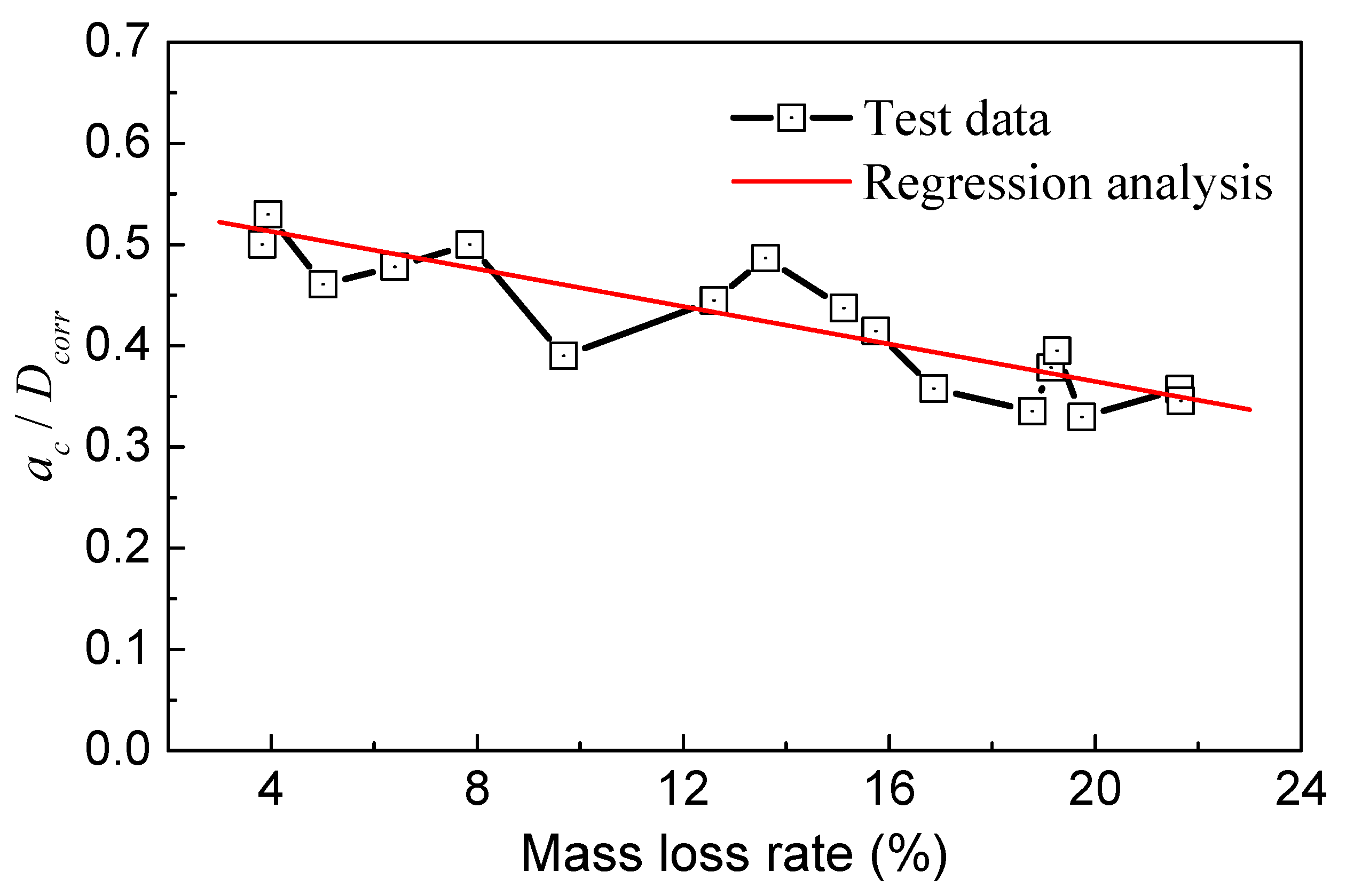 Materials 17 01724 g015