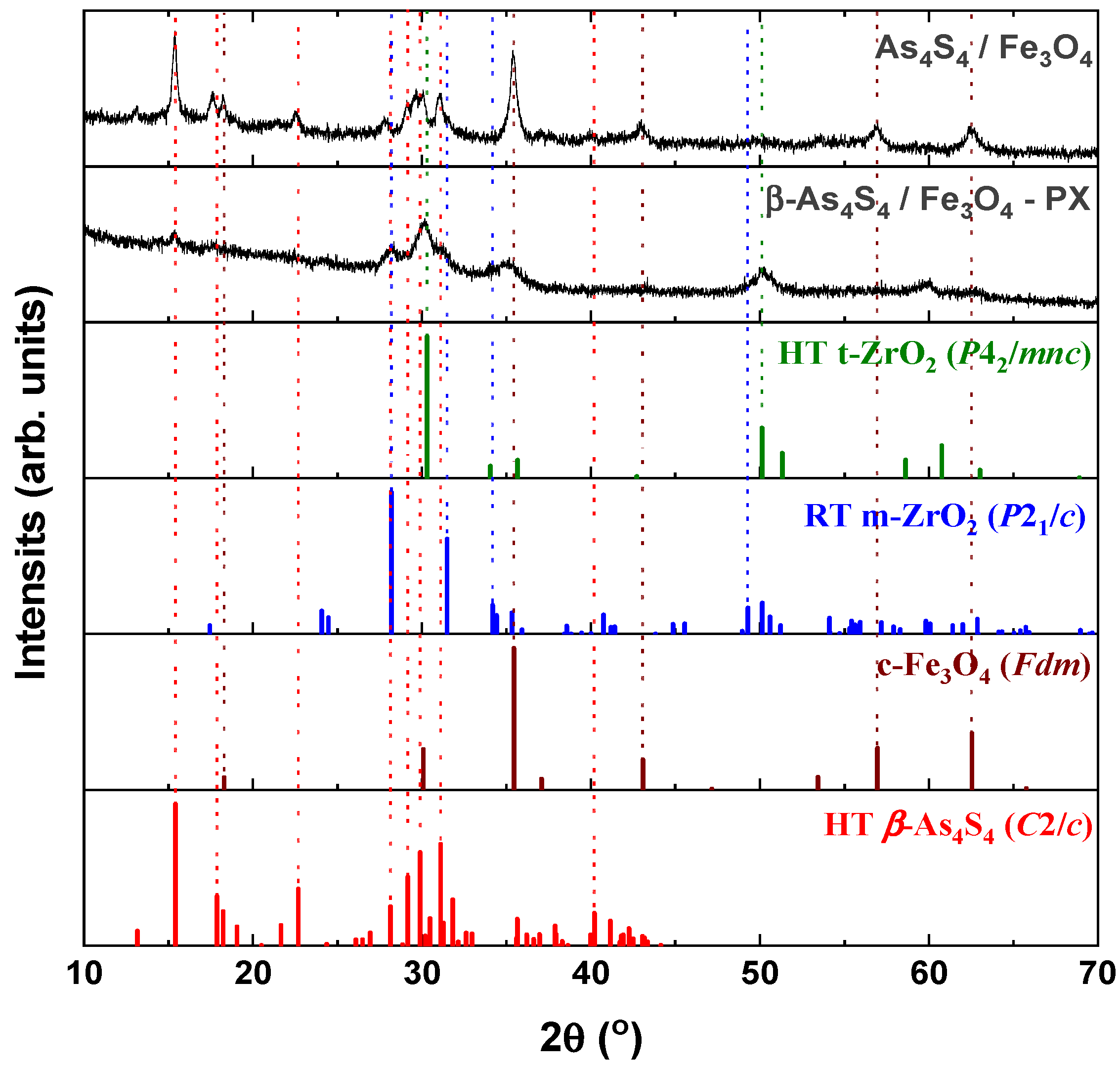 Materials 17 01726 g001 Materials 17 01726 g001