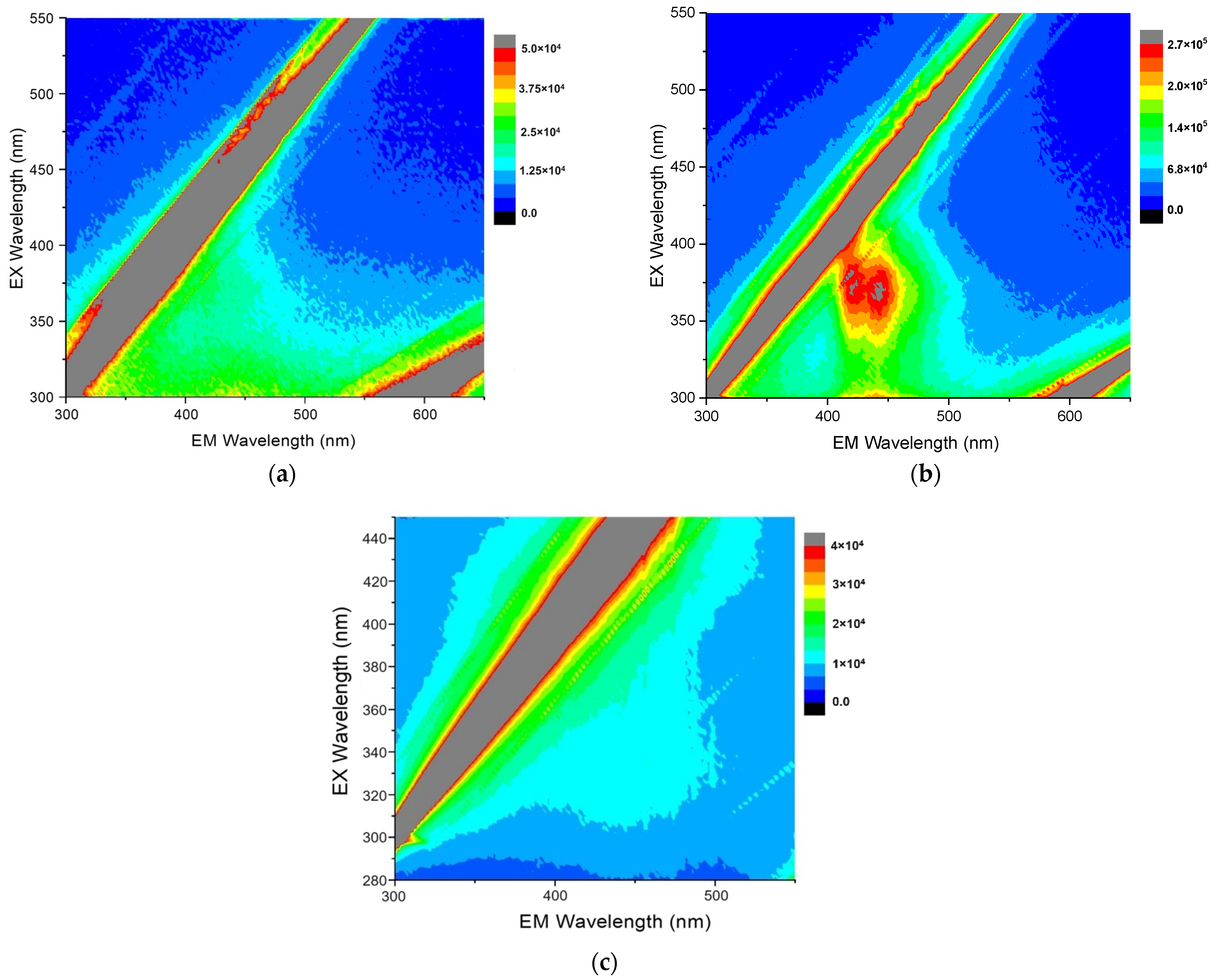 Materials 17 01726 g003 Materials 17 01726 g003
