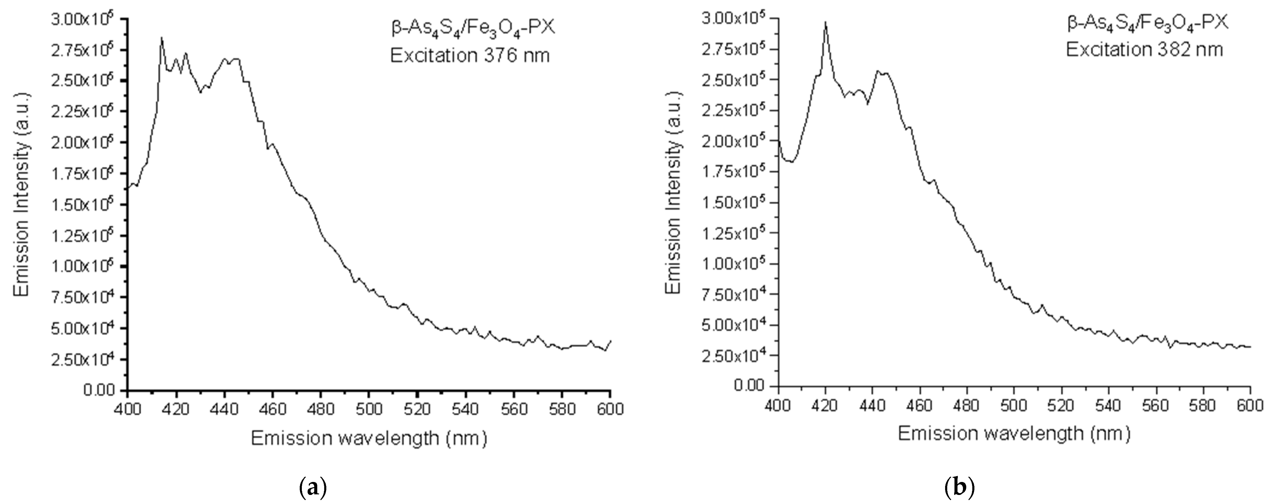 Materials 17 01726 g004 Materials 17 01726 g004