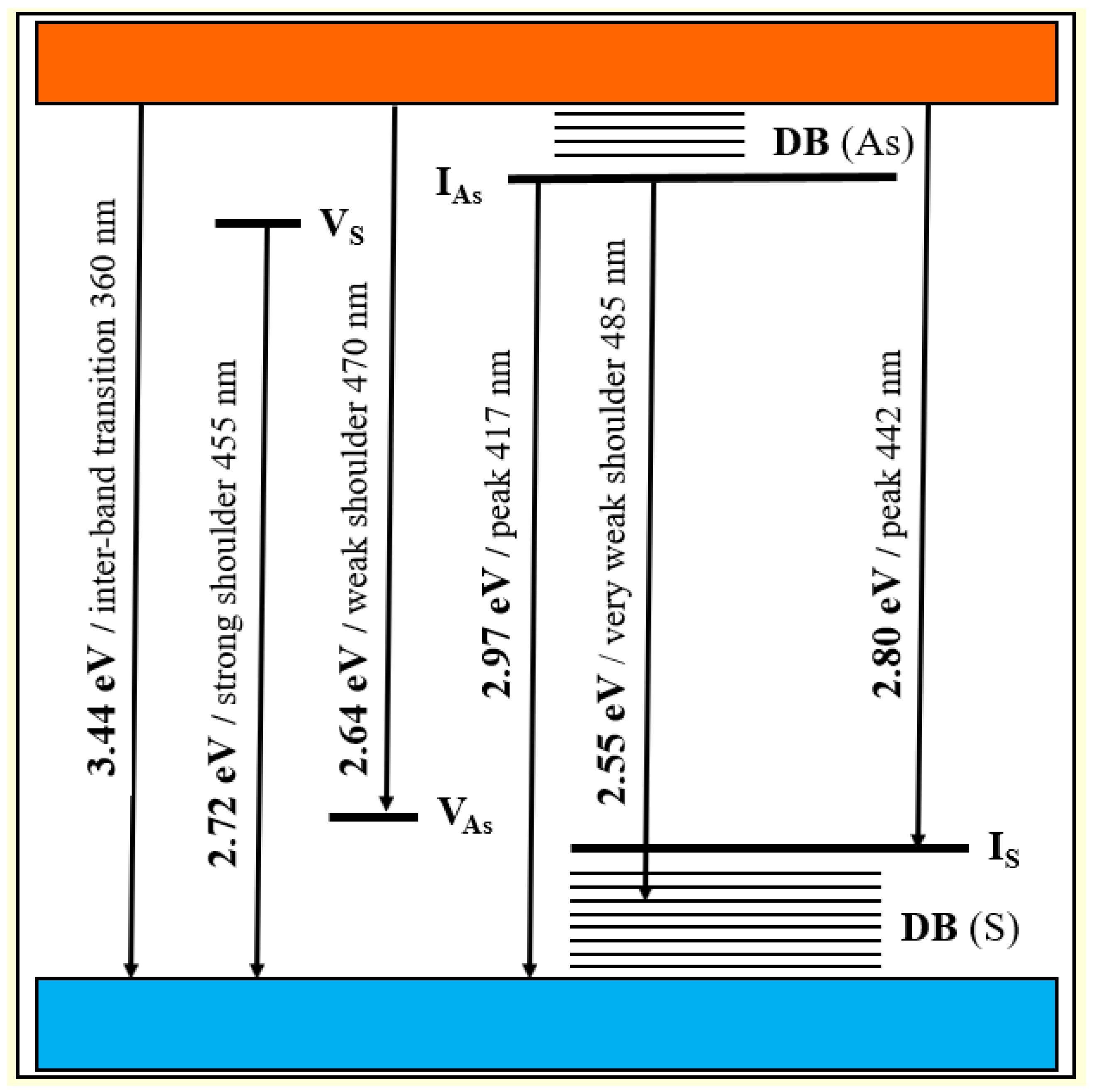 Materials 17 01726 g005 Materials 17 01726 g005
