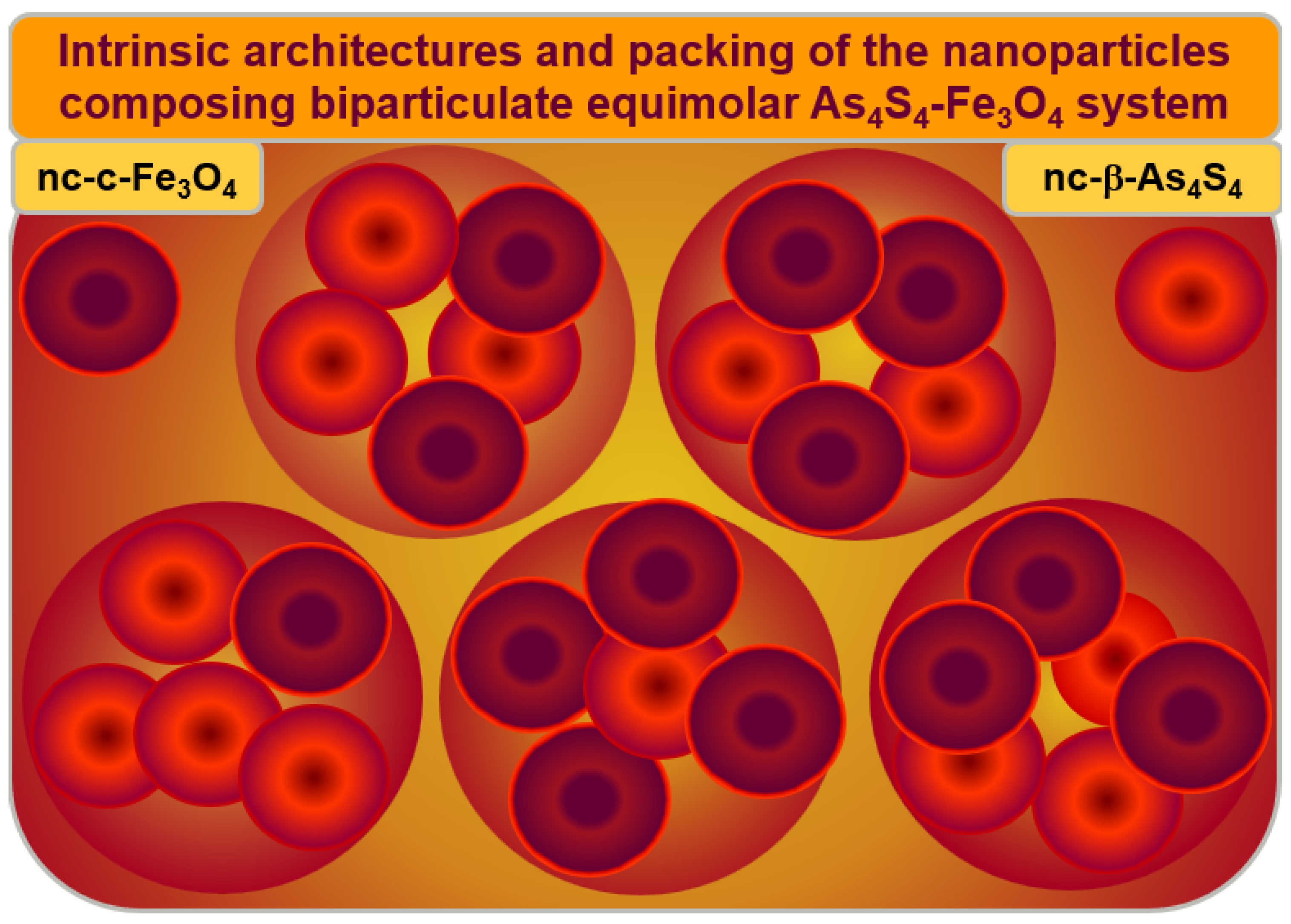 Materials 17 01726 g007 Materials 17 01726 g007