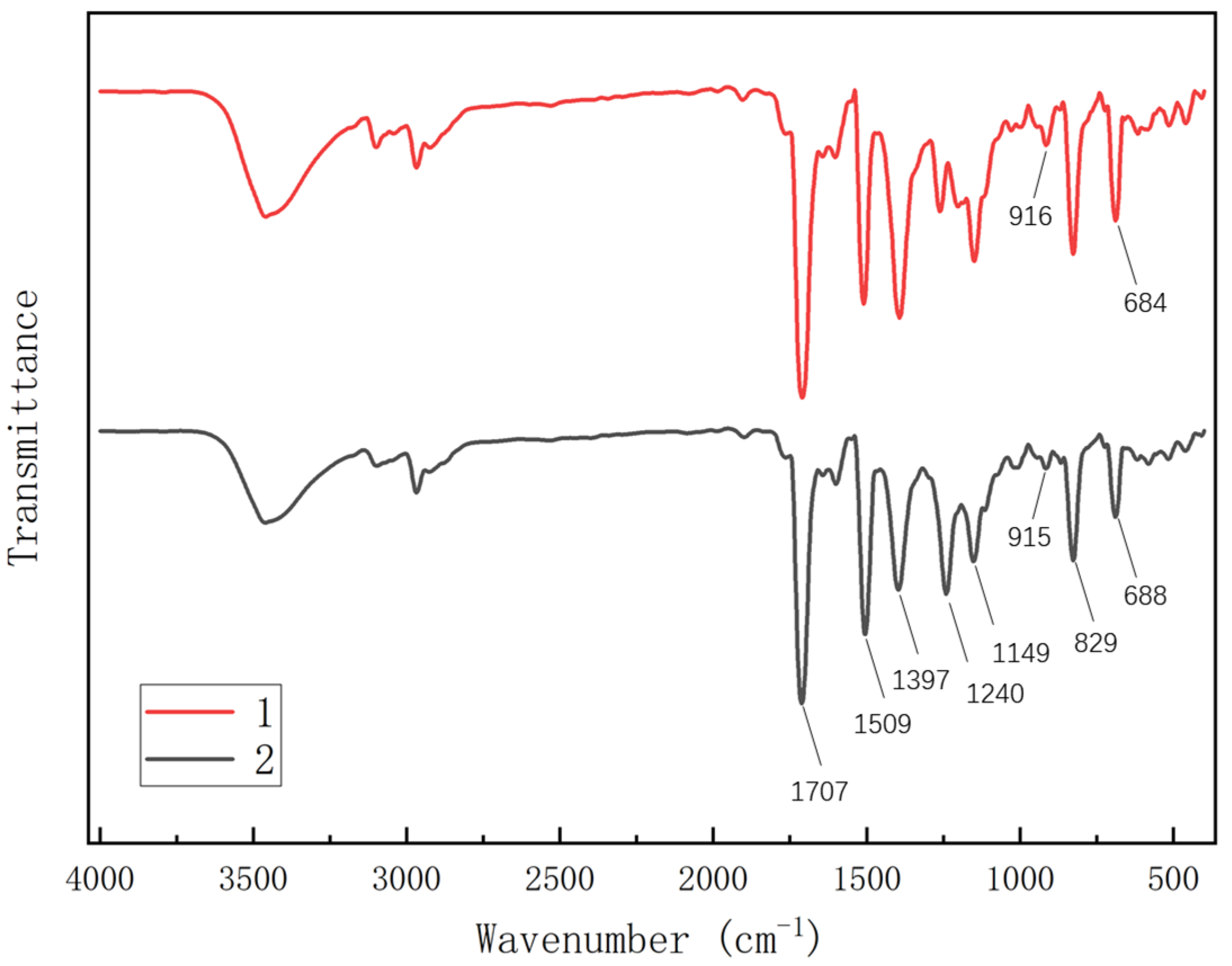 Materials 17 01727 g001