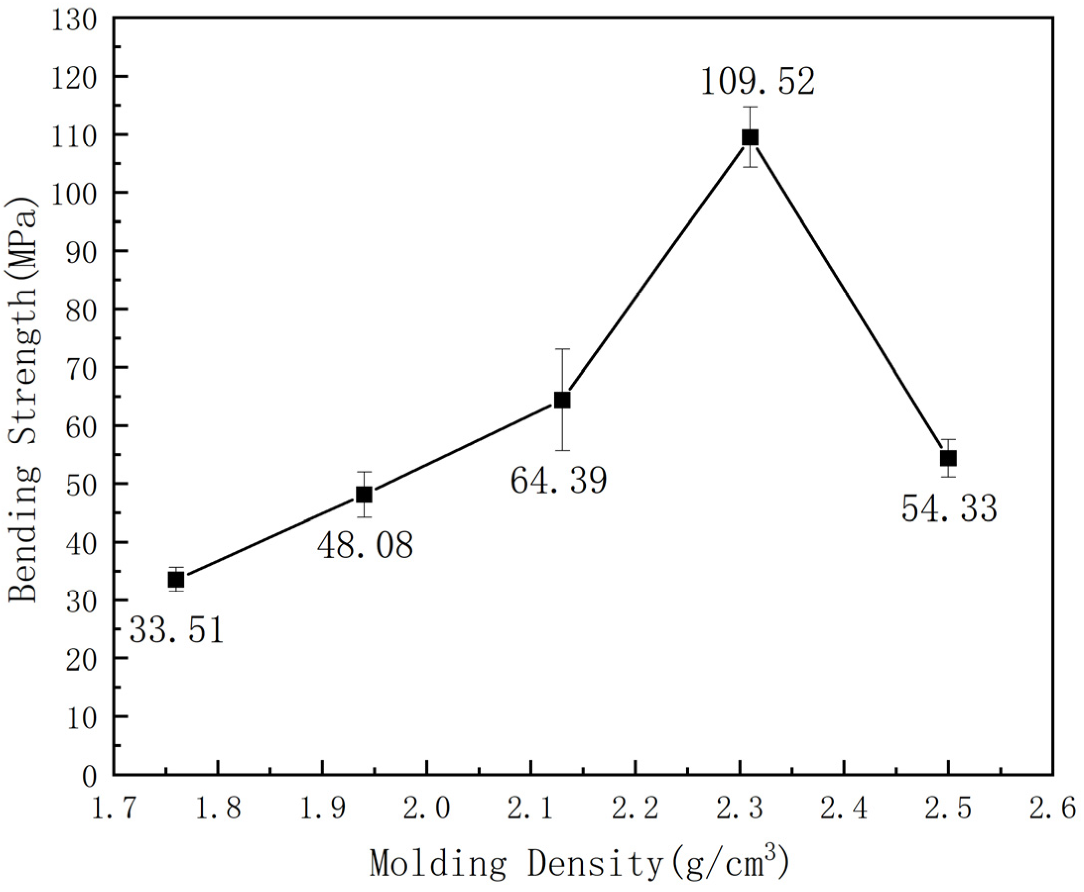 Materials 17 01727 g002