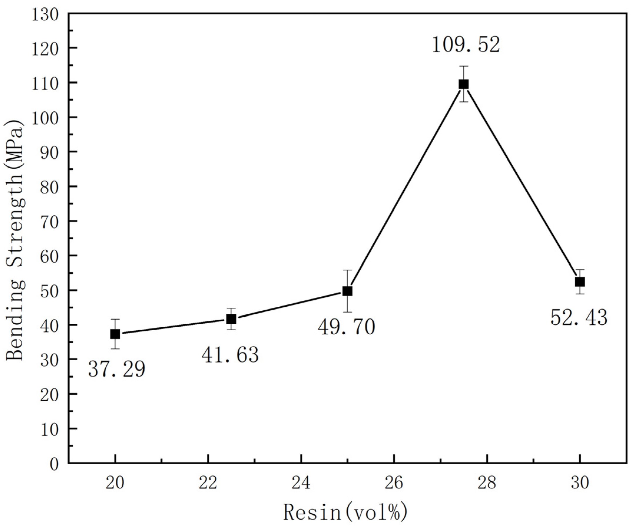 Materials 17 01727 g004