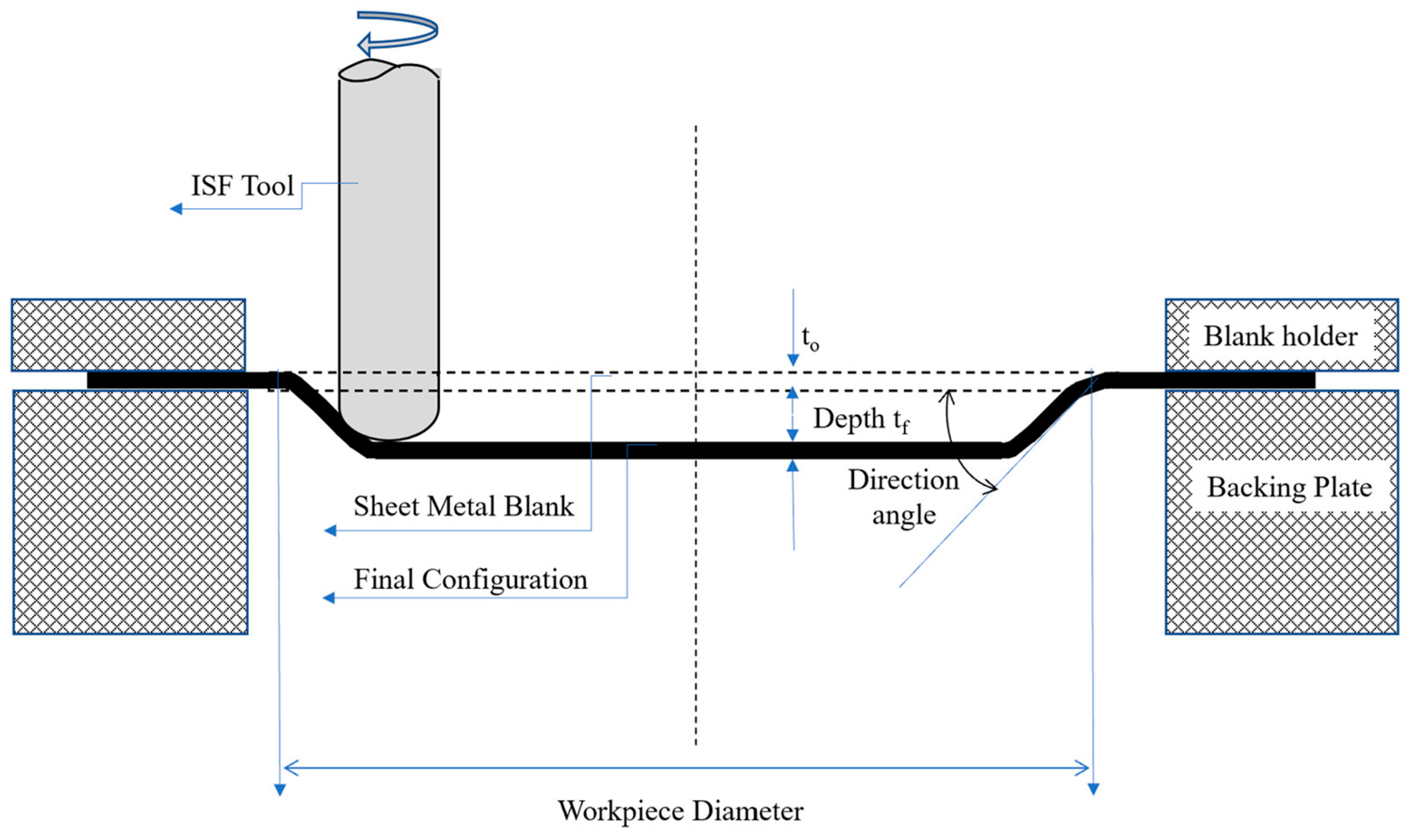 Materials 17 01730 g001