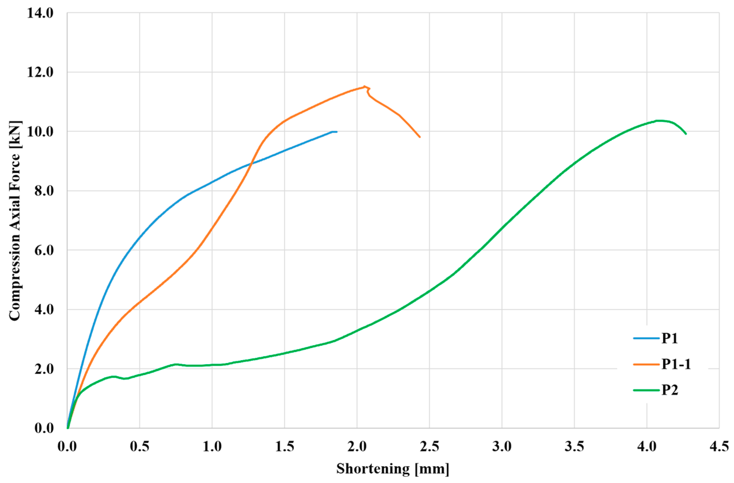 Materials 17 01730 g005