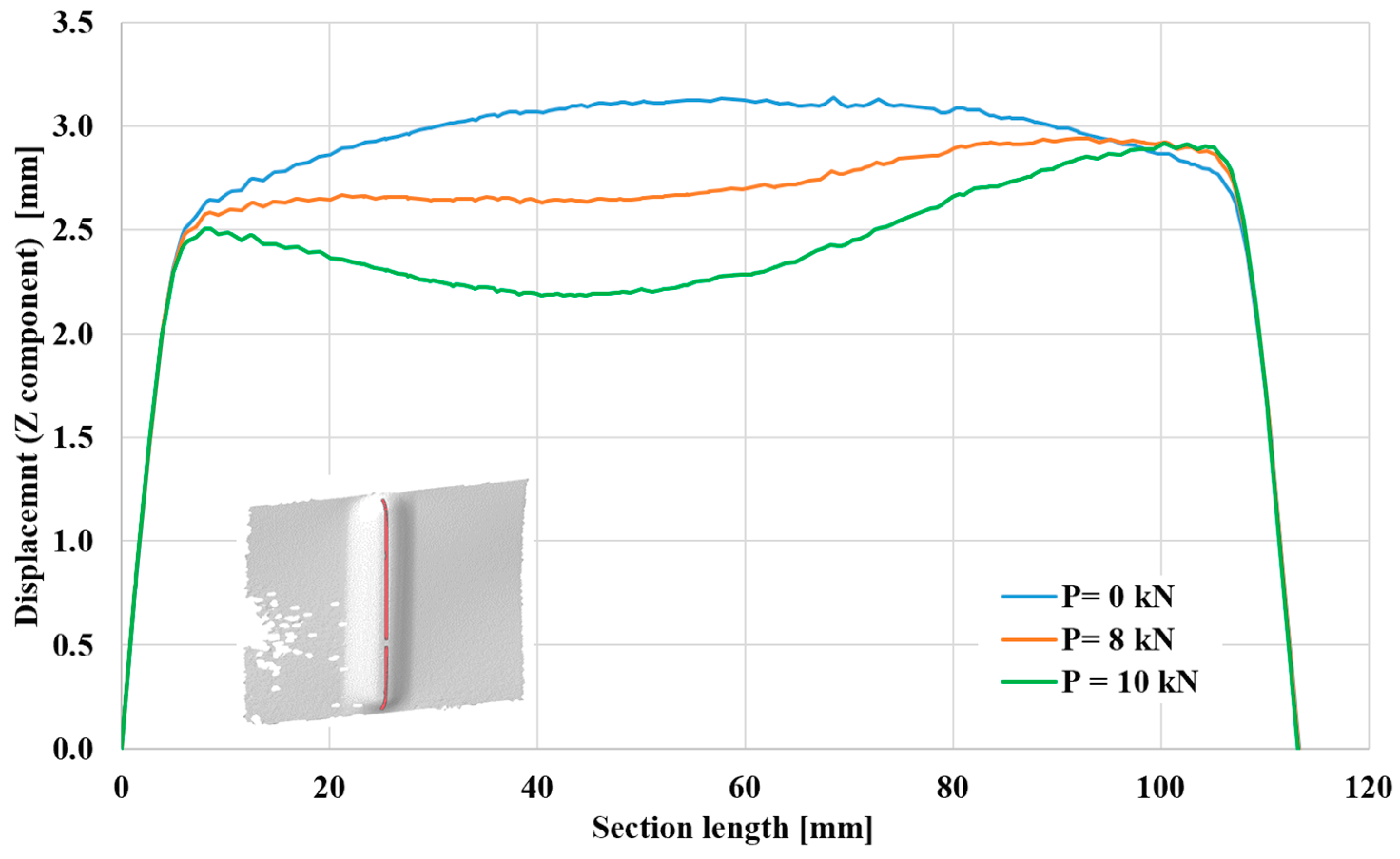 Materials 17 01730 g010