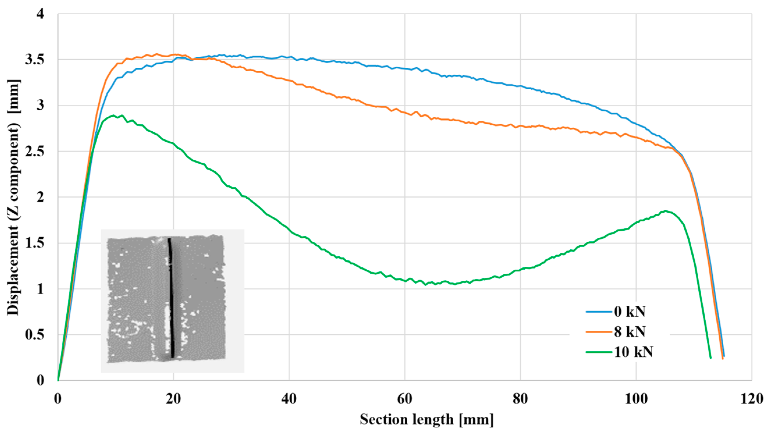 Materials 17 01730 g011