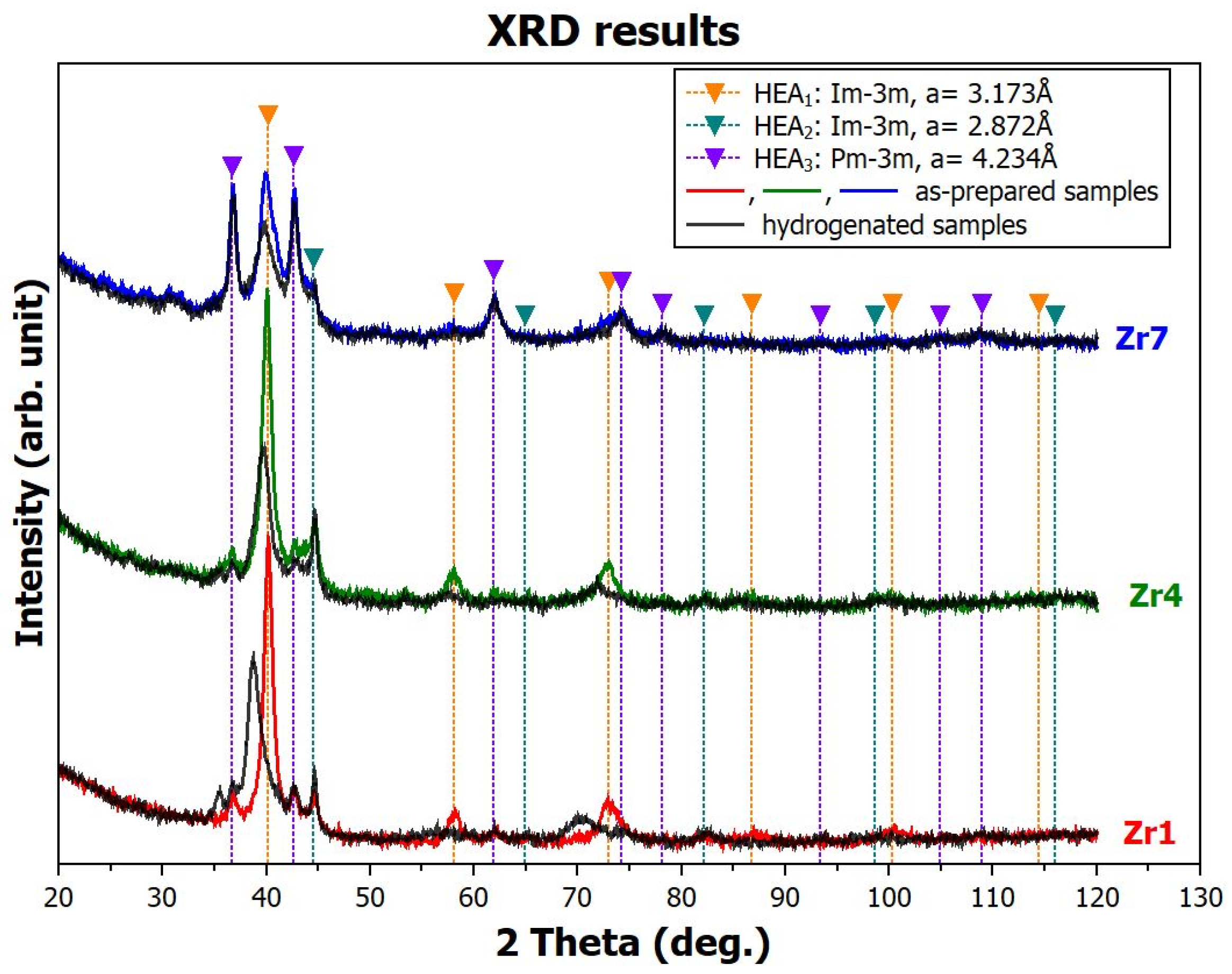 Materials 17 01732 g002