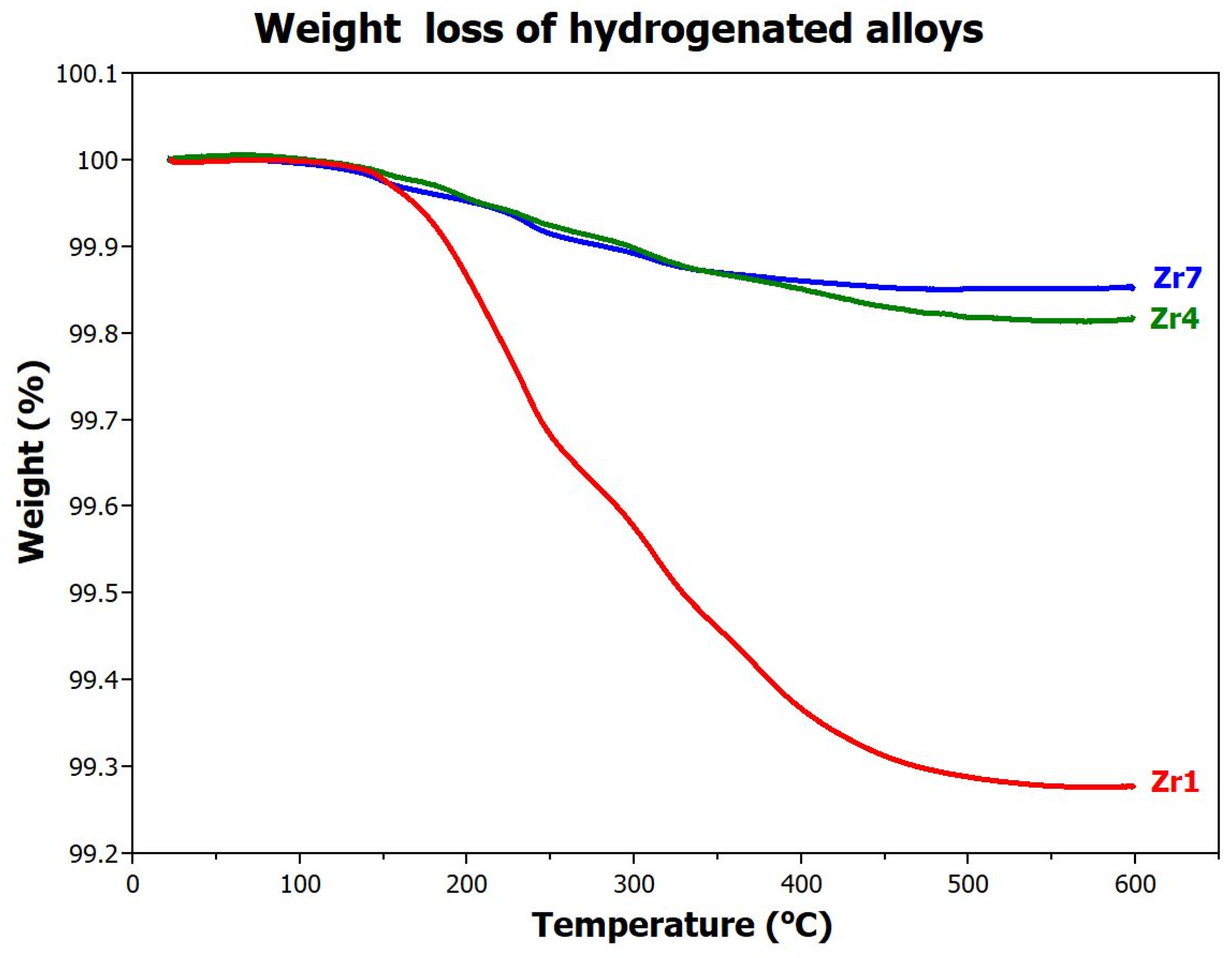 Materials 17 01732 g005