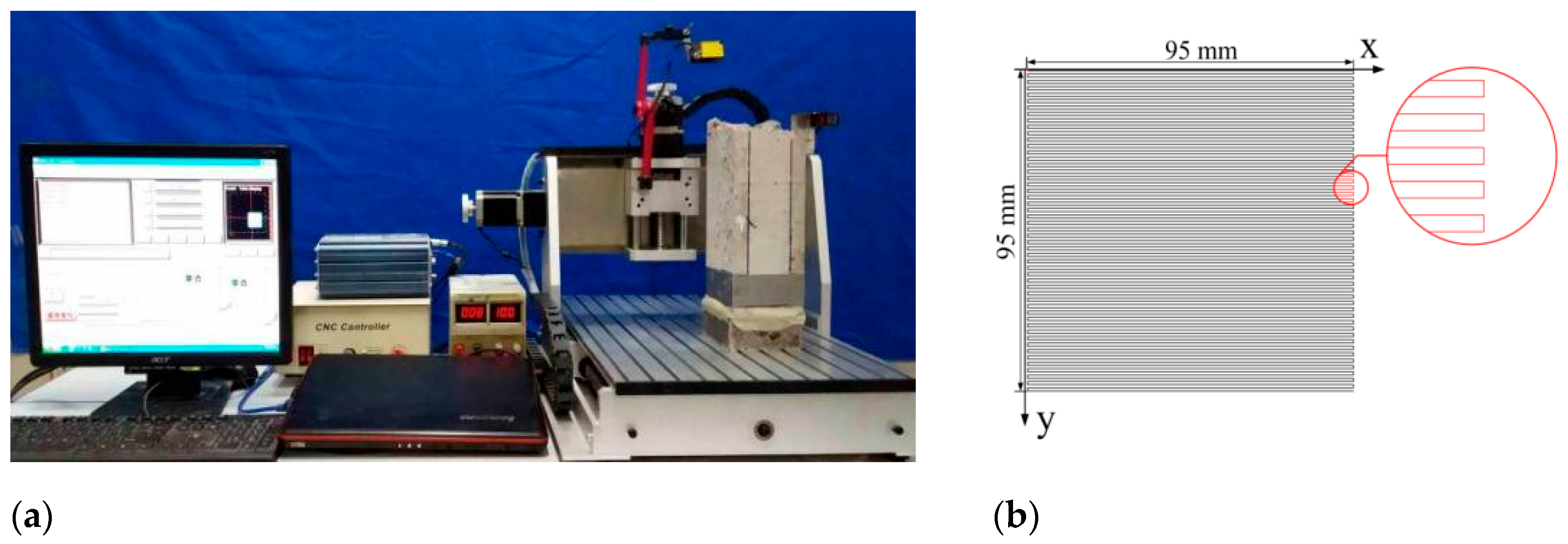Materials 17 01733 g007