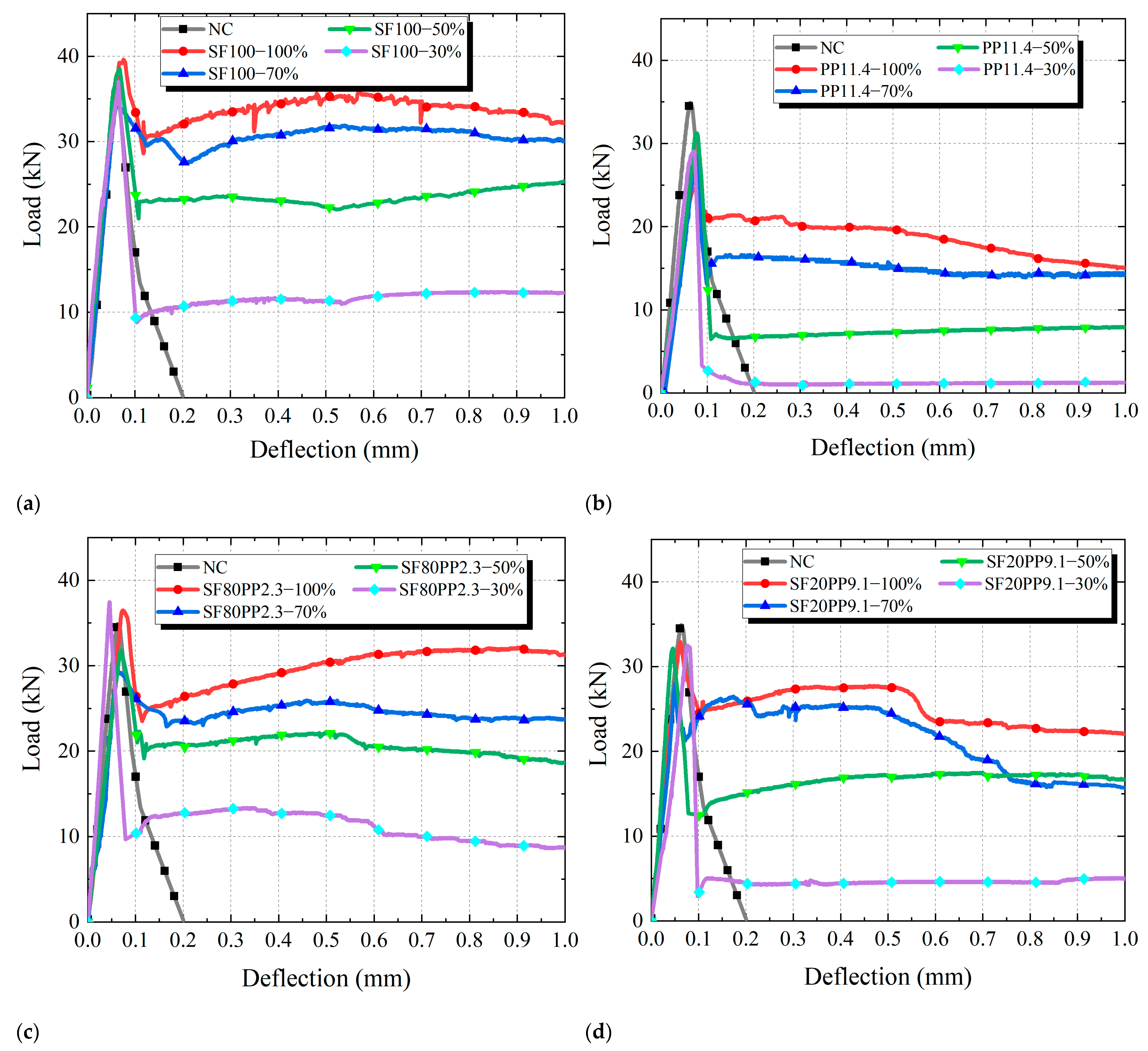 Materials 17 01733 g008