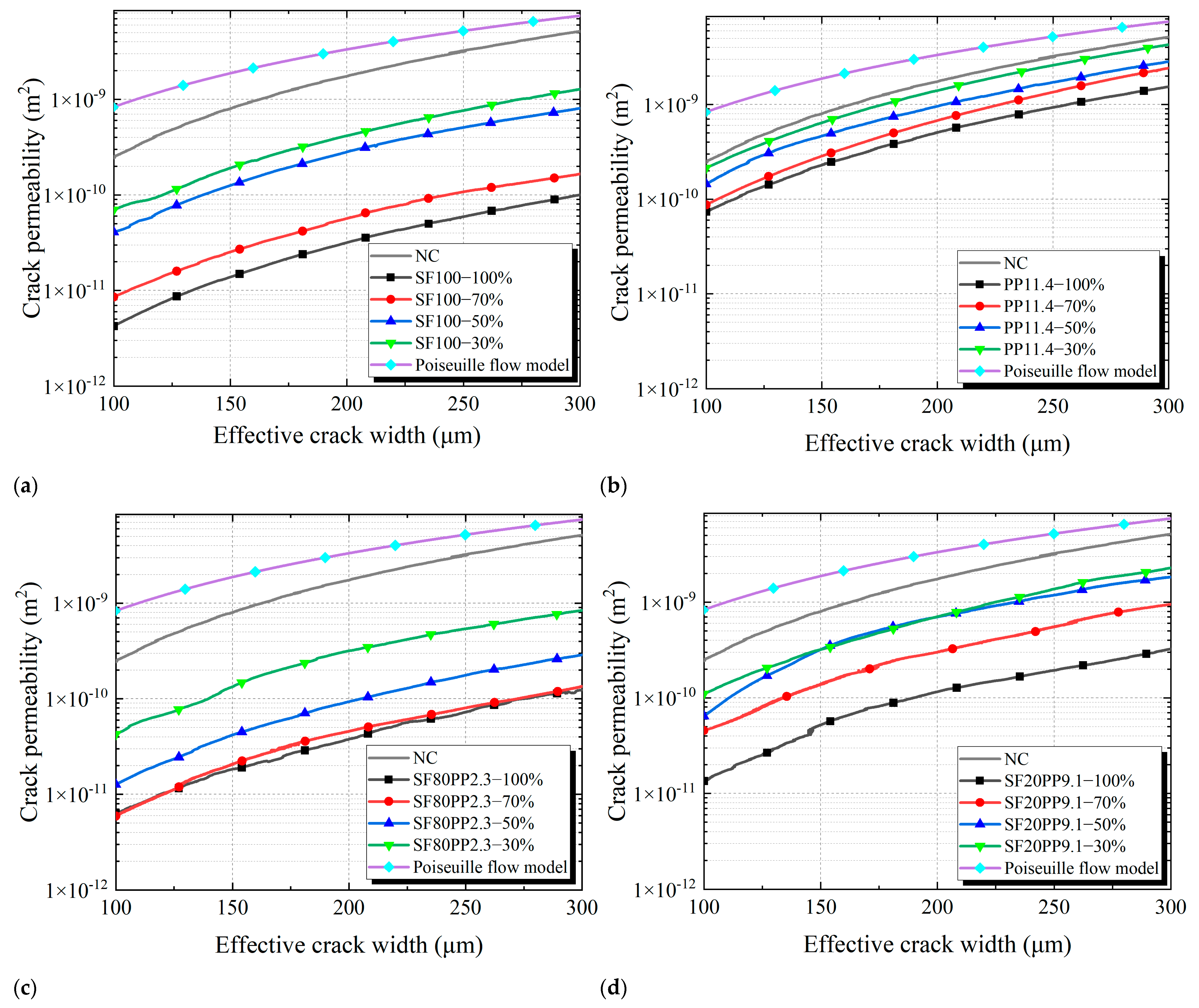 Materials 17 01733 g009