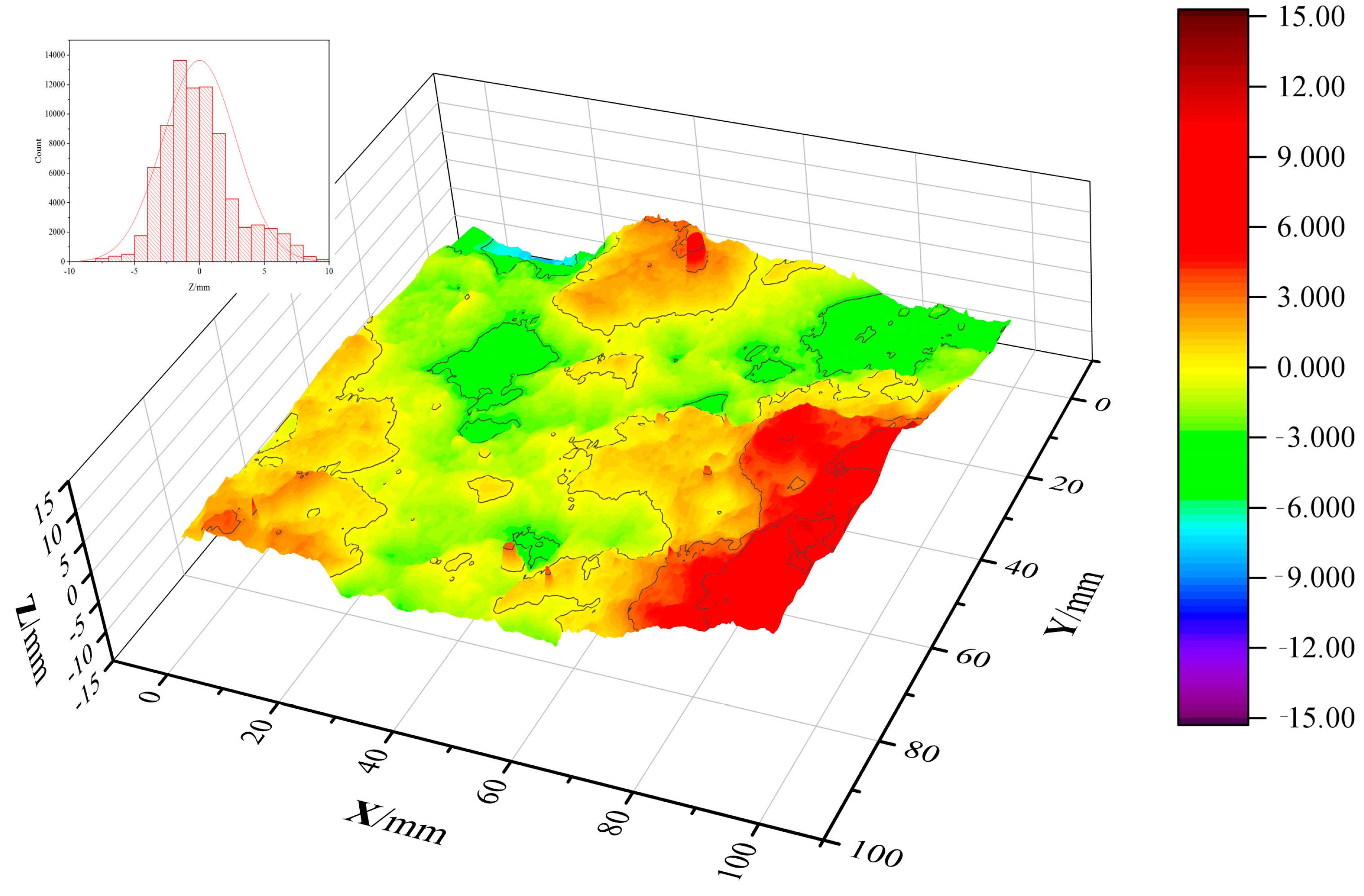 Materials 17 01733 g012