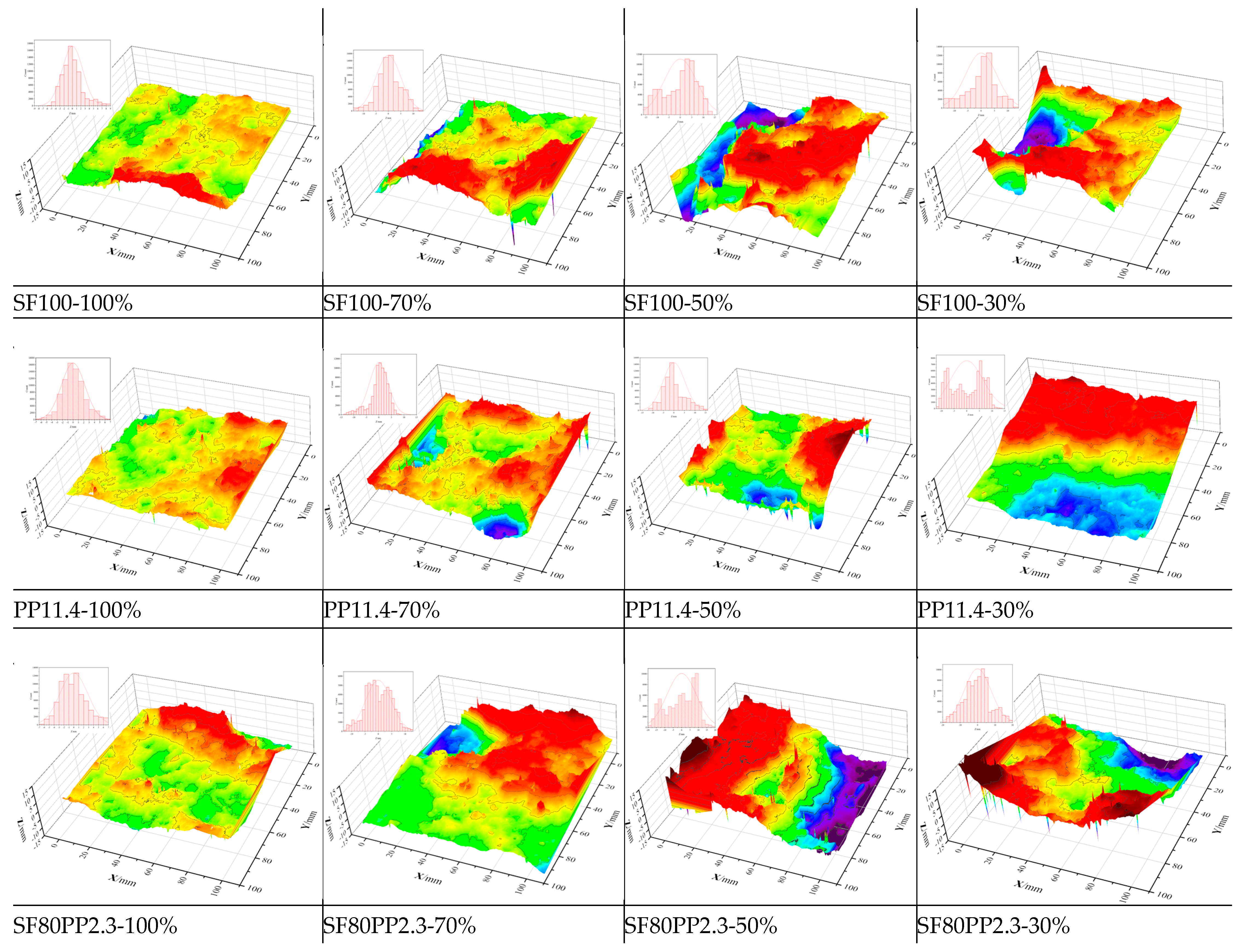 Materials 17 01733 g013a